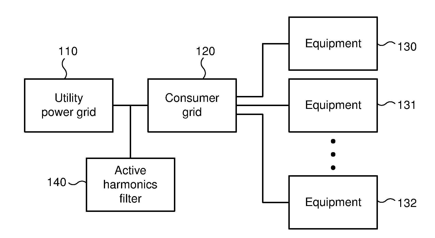 Systems and Methods for Reducing Distortion in a Power Source Using an Active Harmonics Filter