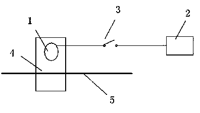 Method for lapping insulated paper tapes for transformers