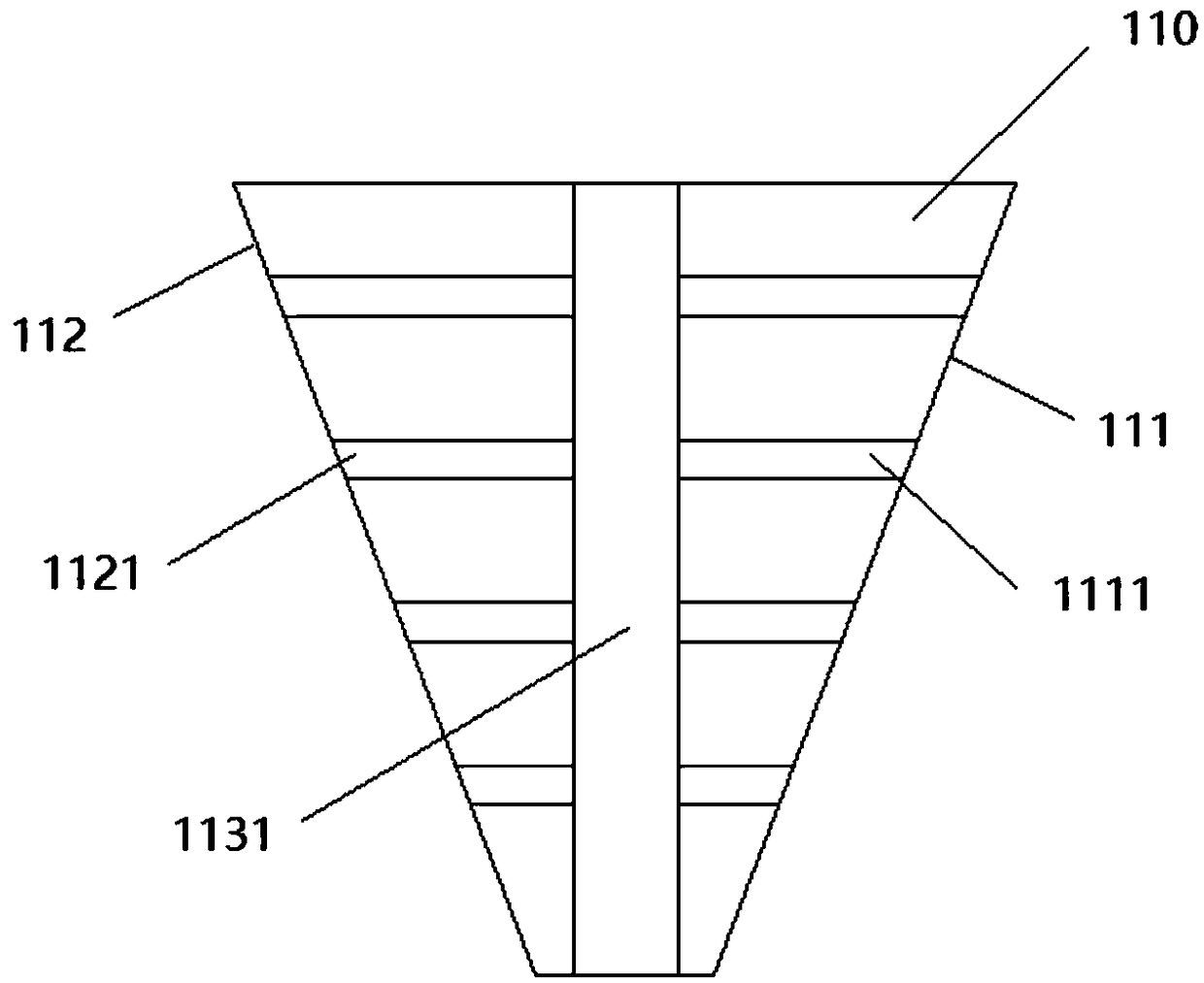 Dust particle control device and system