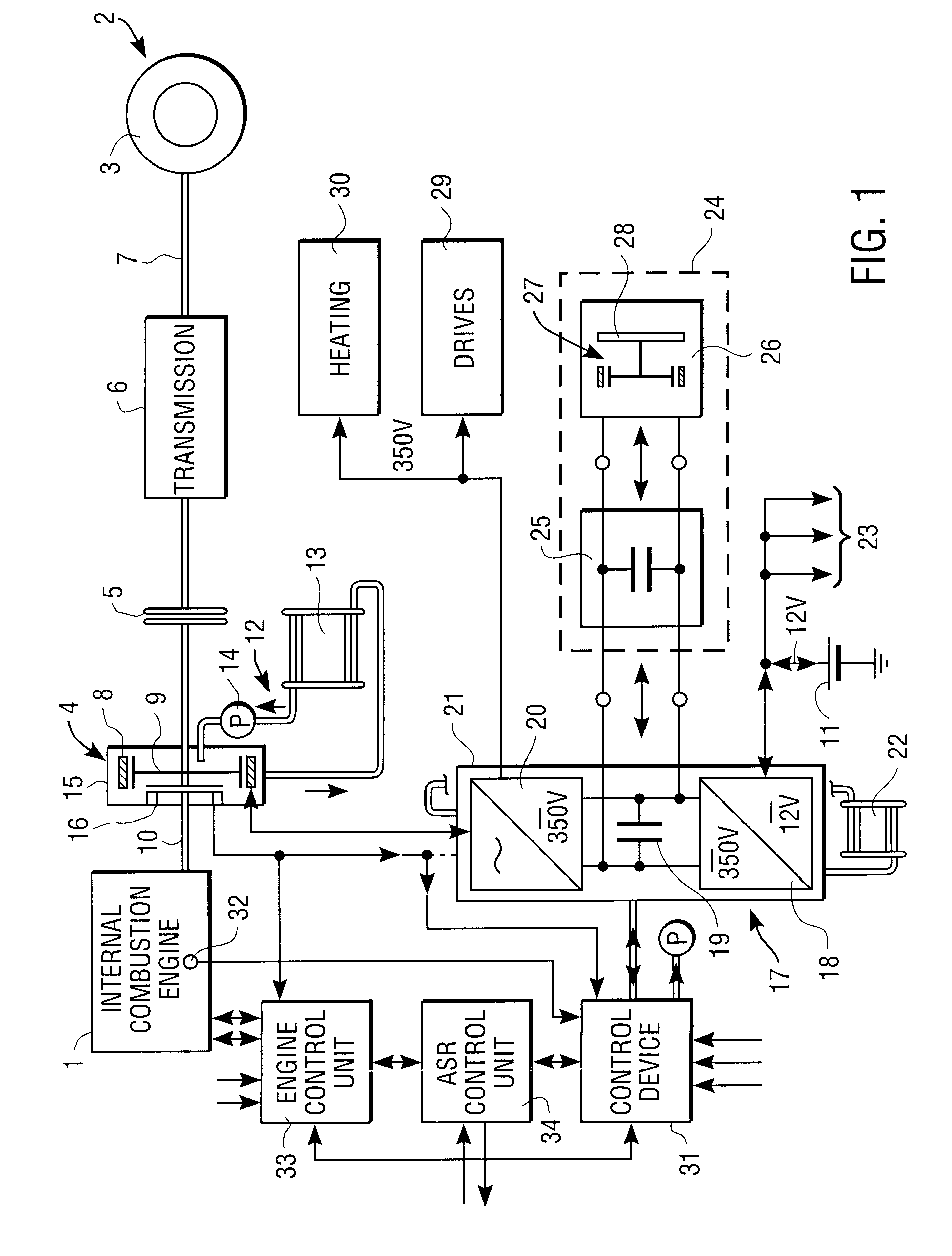 Starter/generator for an internal combustion engine, especially an engine of a motor vehicle