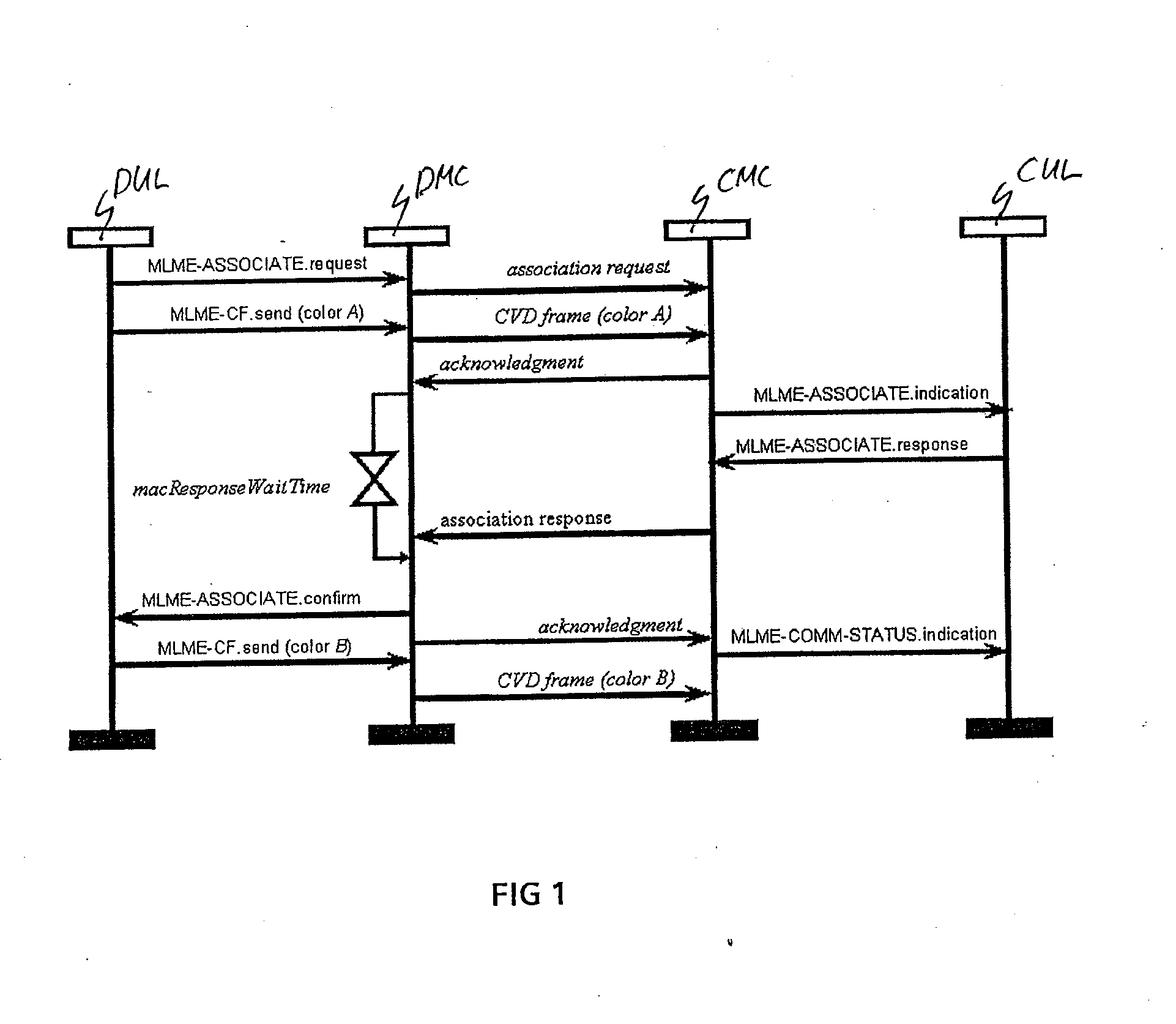 Method and Device for Providing Notifications in a System for Visible-Light communication