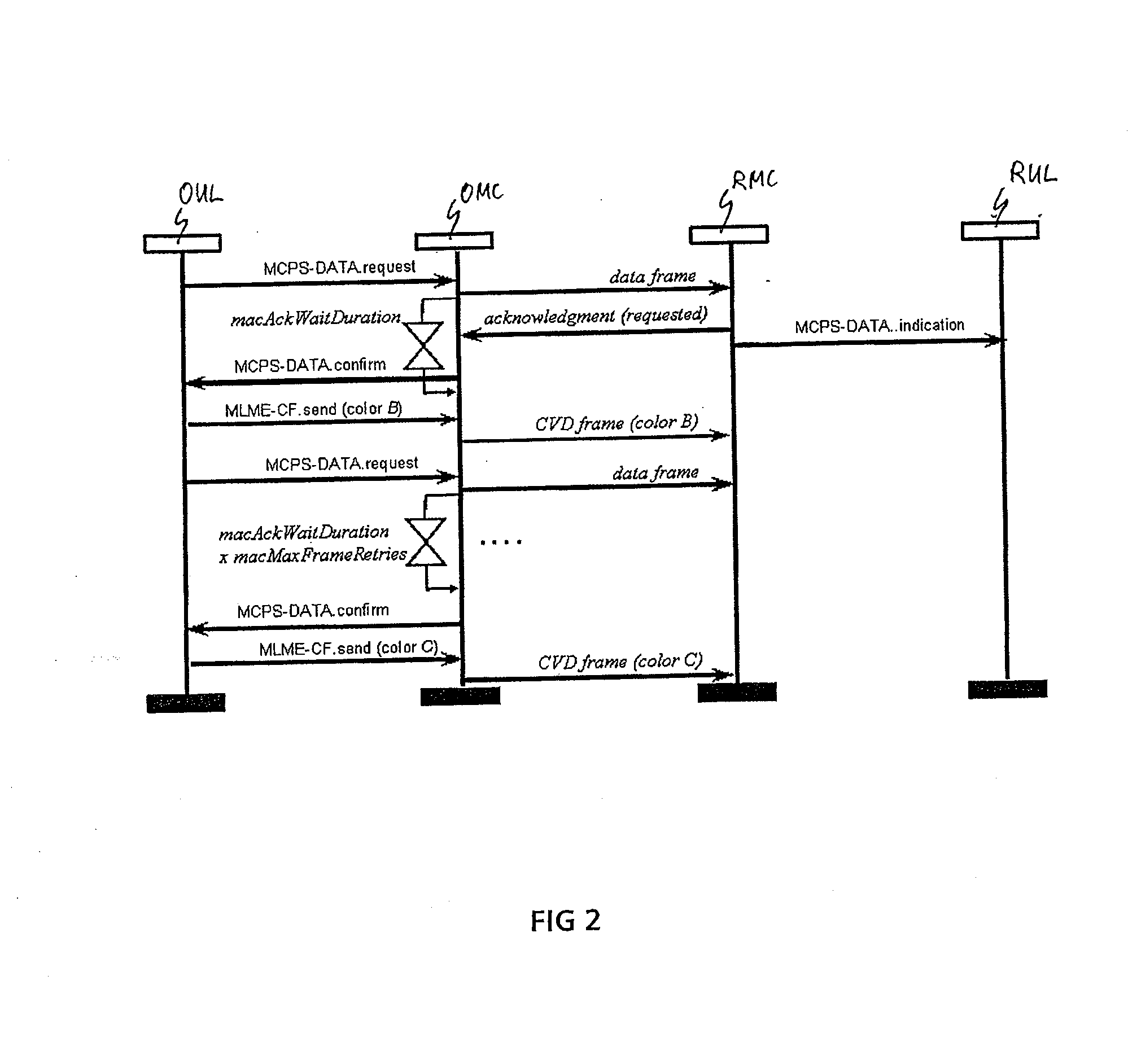 Method and Device for Providing Notifications in a System for Visible-Light communication