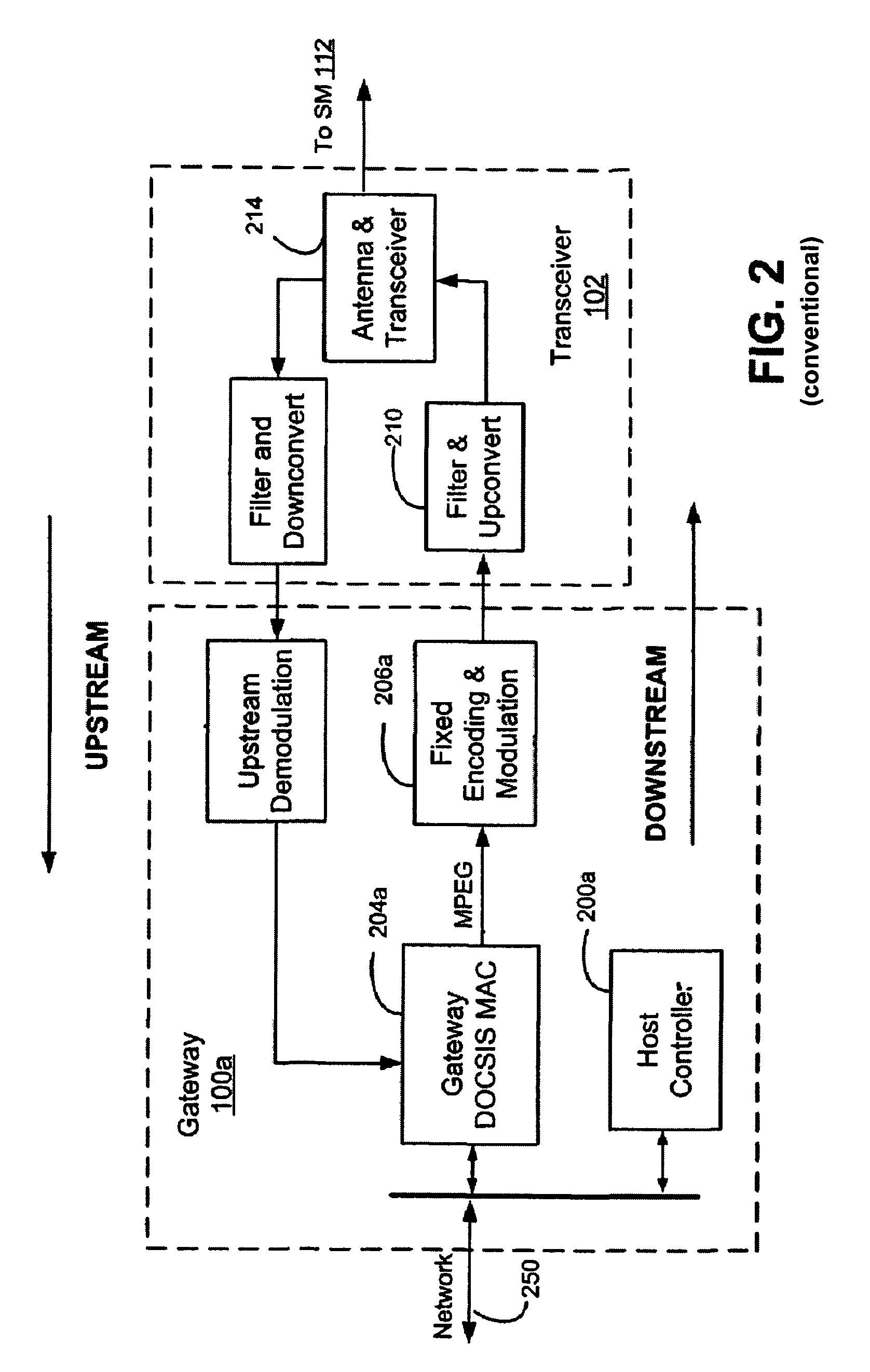 Method and system for adaptive modulation scheduling