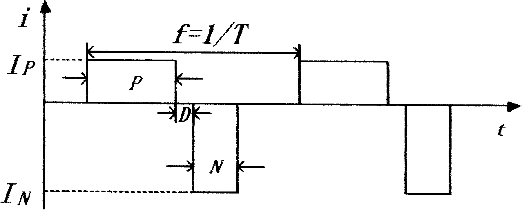 Embedded nerve electrode for recovering eyes-closed function and control system