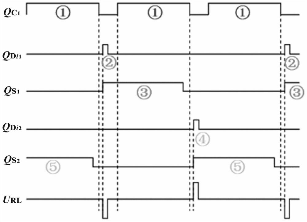 Bipolar all-solid-state LTD square wave pulse generation circuit