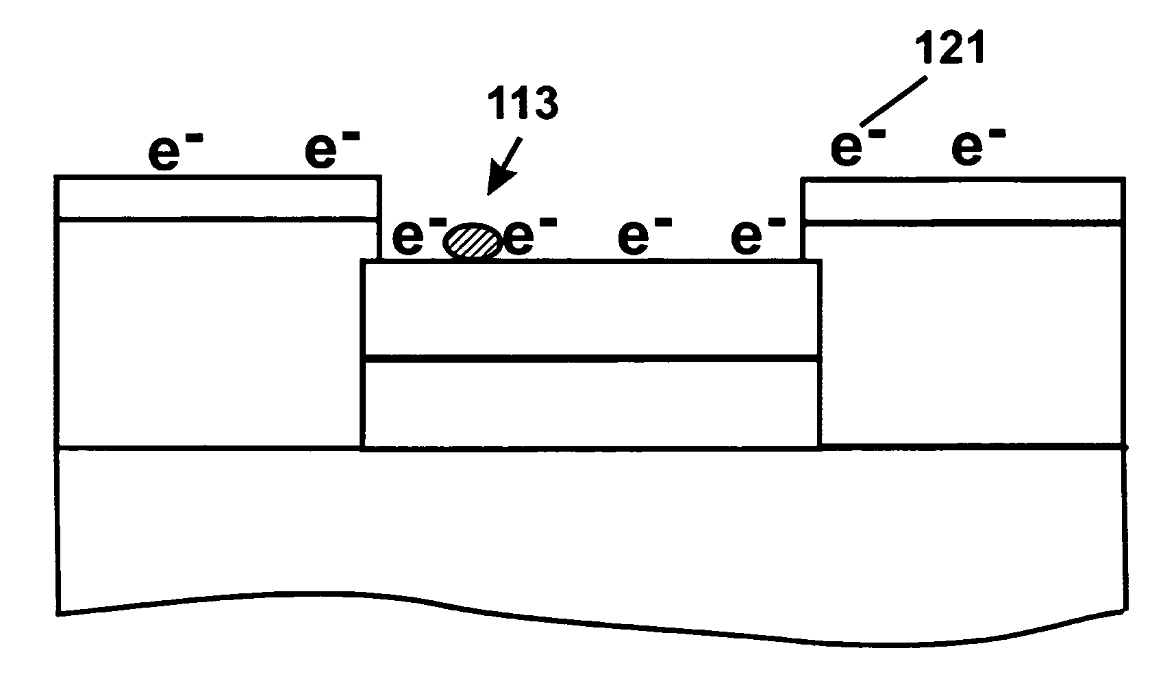 Method for treatment of samples for auger electronic spectrometer (AES) in the manufacture of integrated circuits