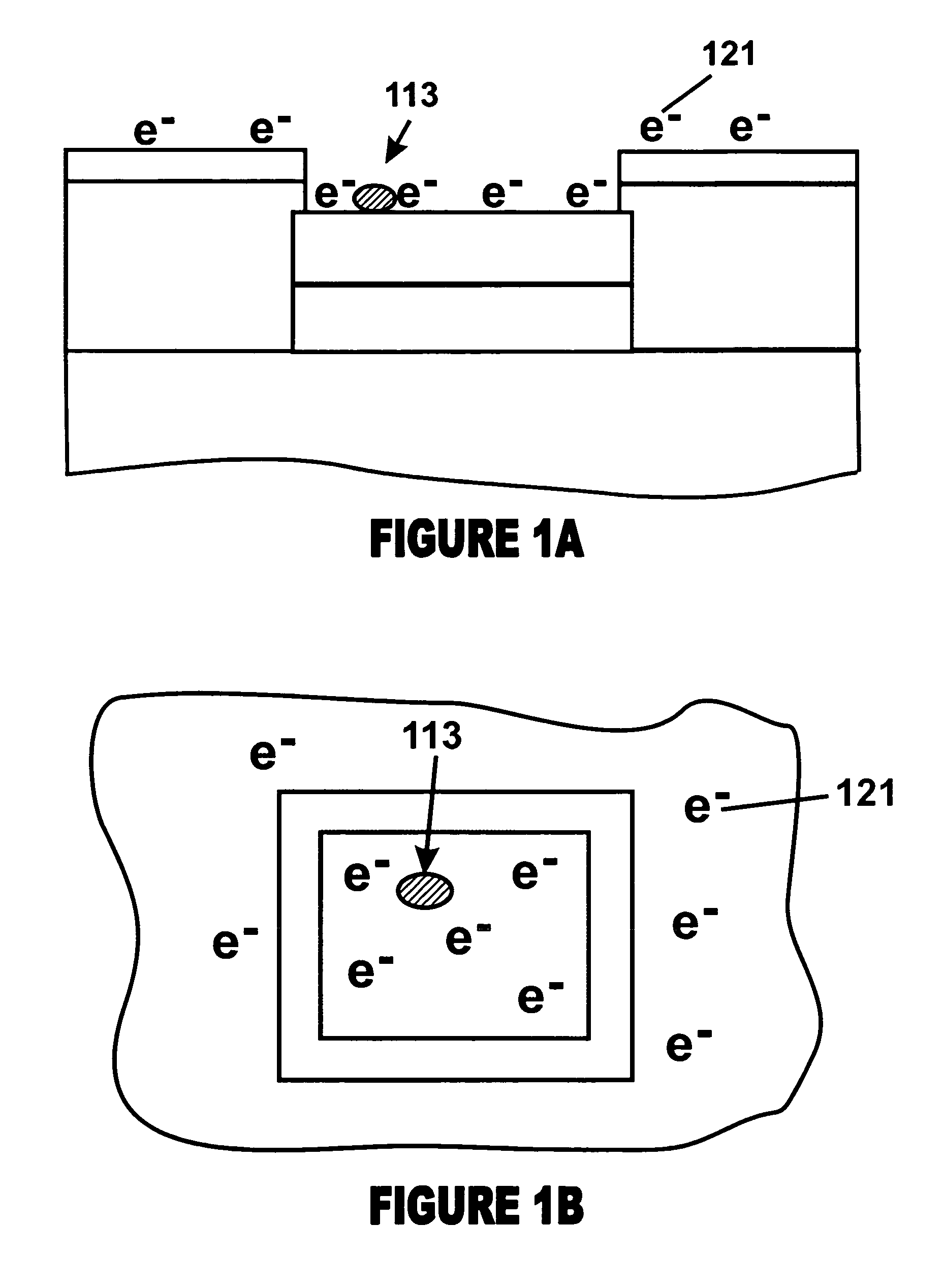 Method for treatment of samples for auger electronic spectrometer (AES) in the manufacture of integrated circuits