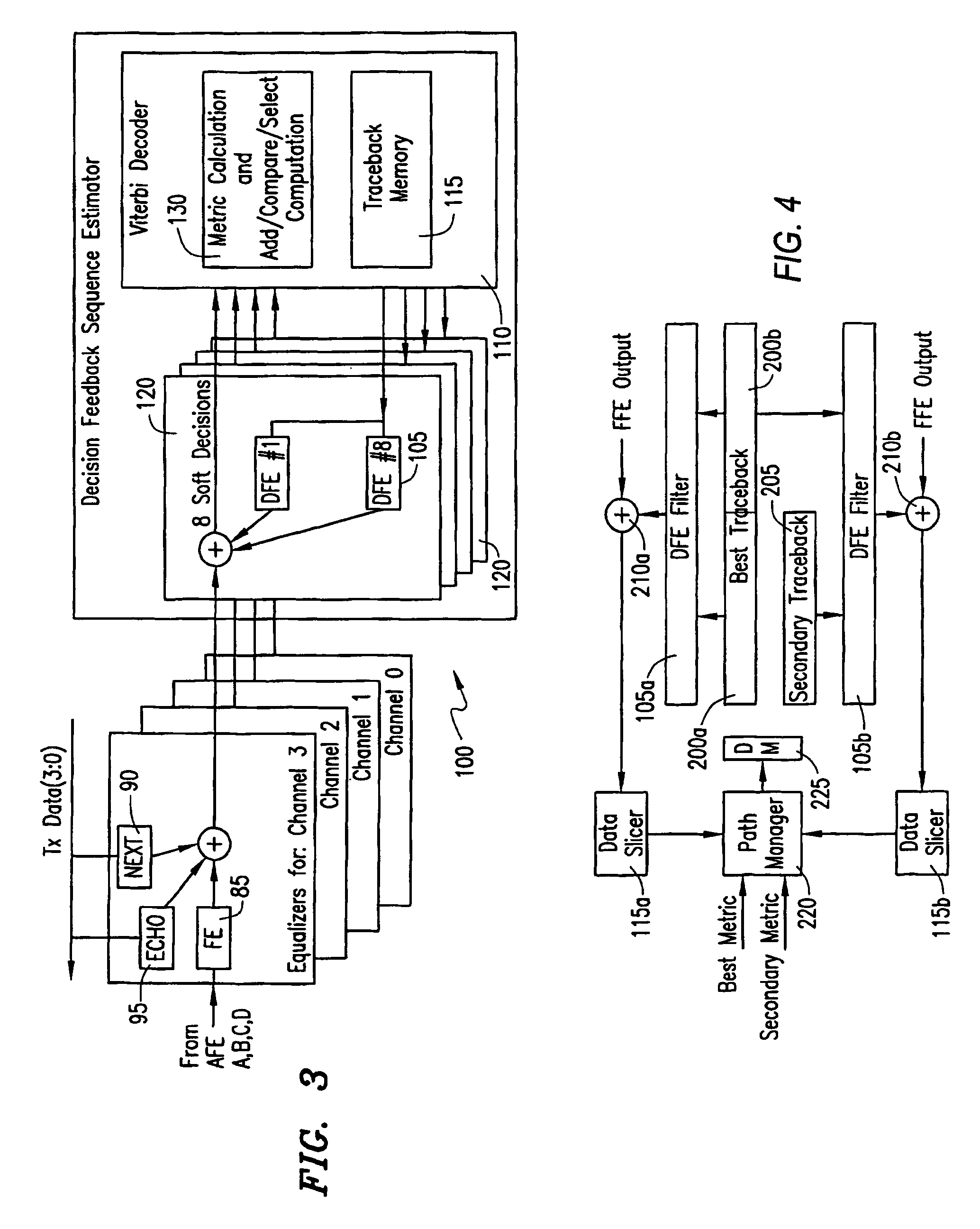 System and method for improving coding gain performance within gigabit phy viterbi decoder