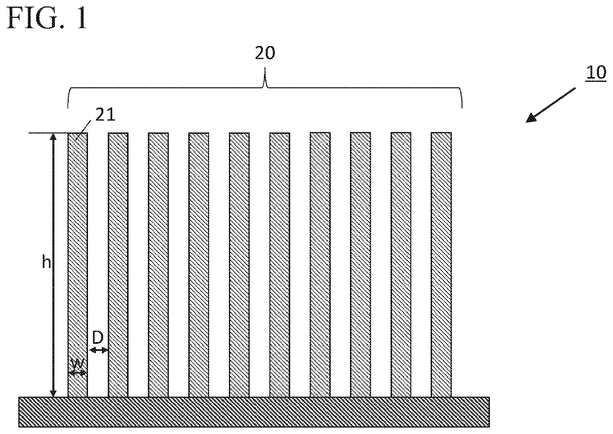 Method for treating substrate and rinsing liquid