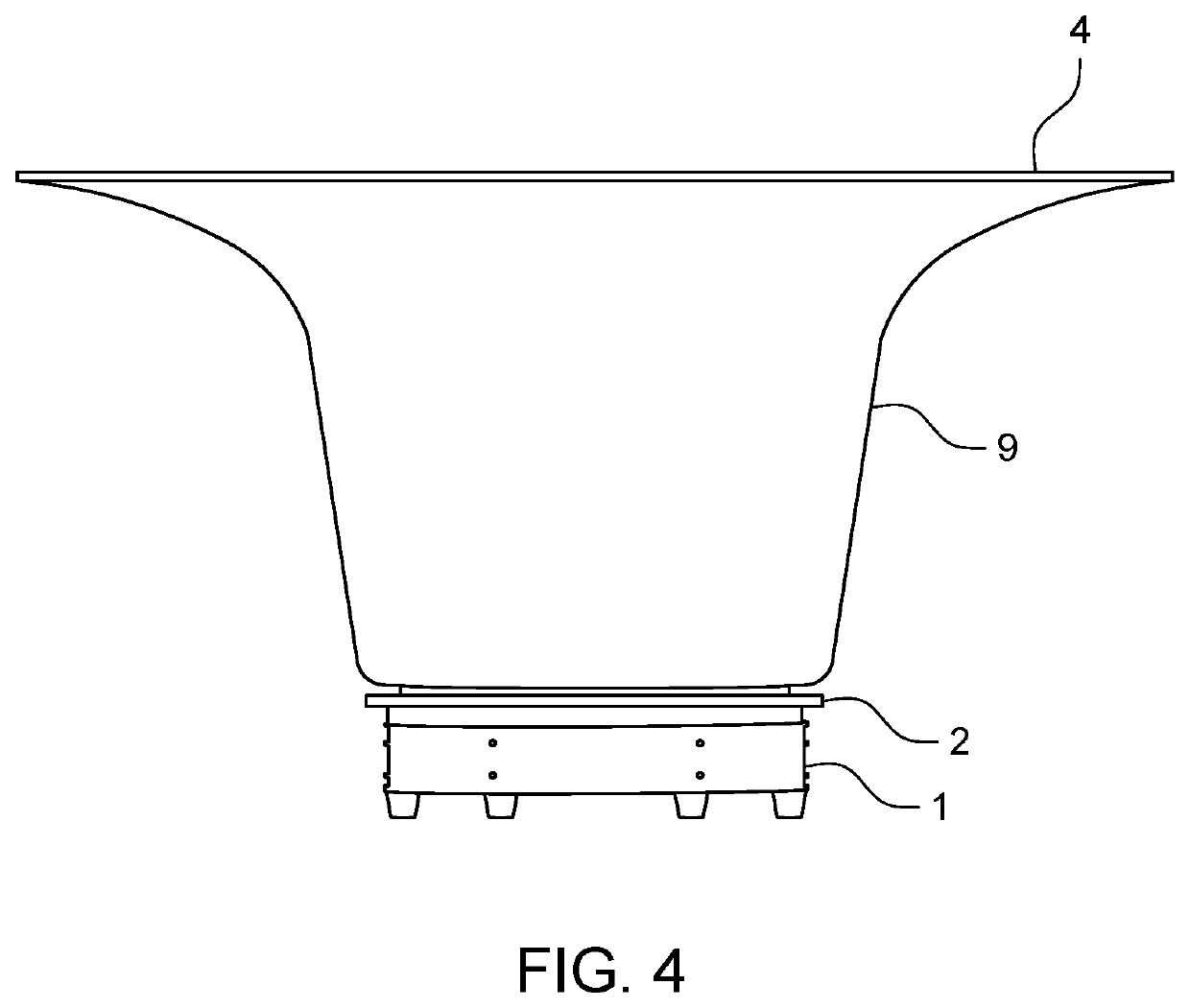 Rotatable platform riser system