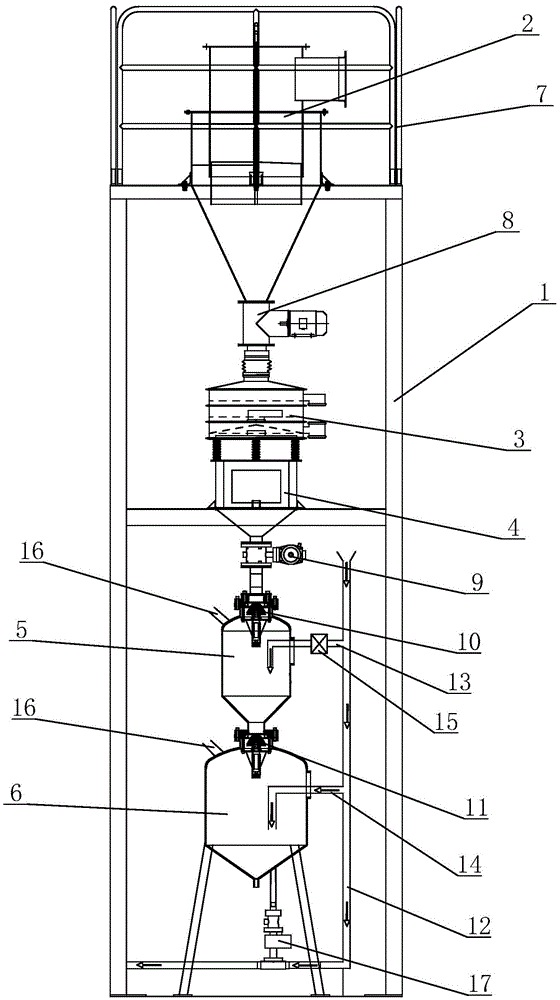 Double-pressure-tank shot generation system in shot blasting device