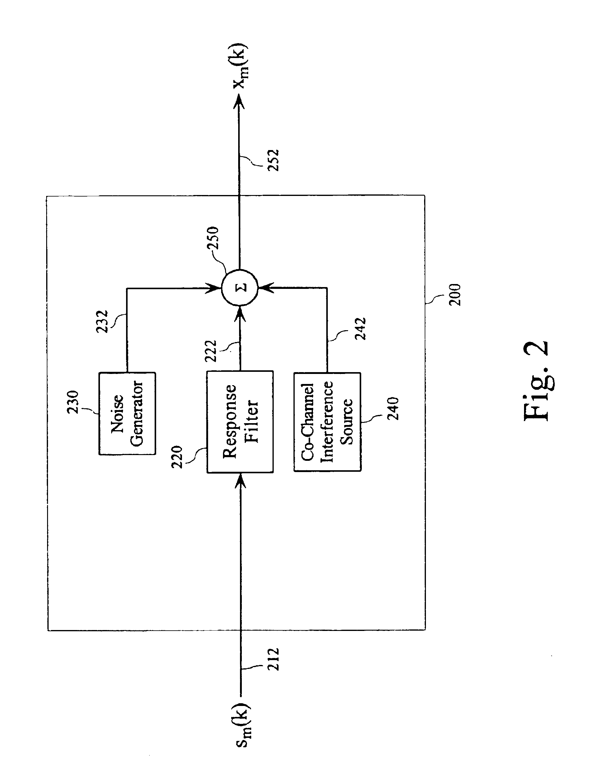 Methods and systems for symbol timing recovery