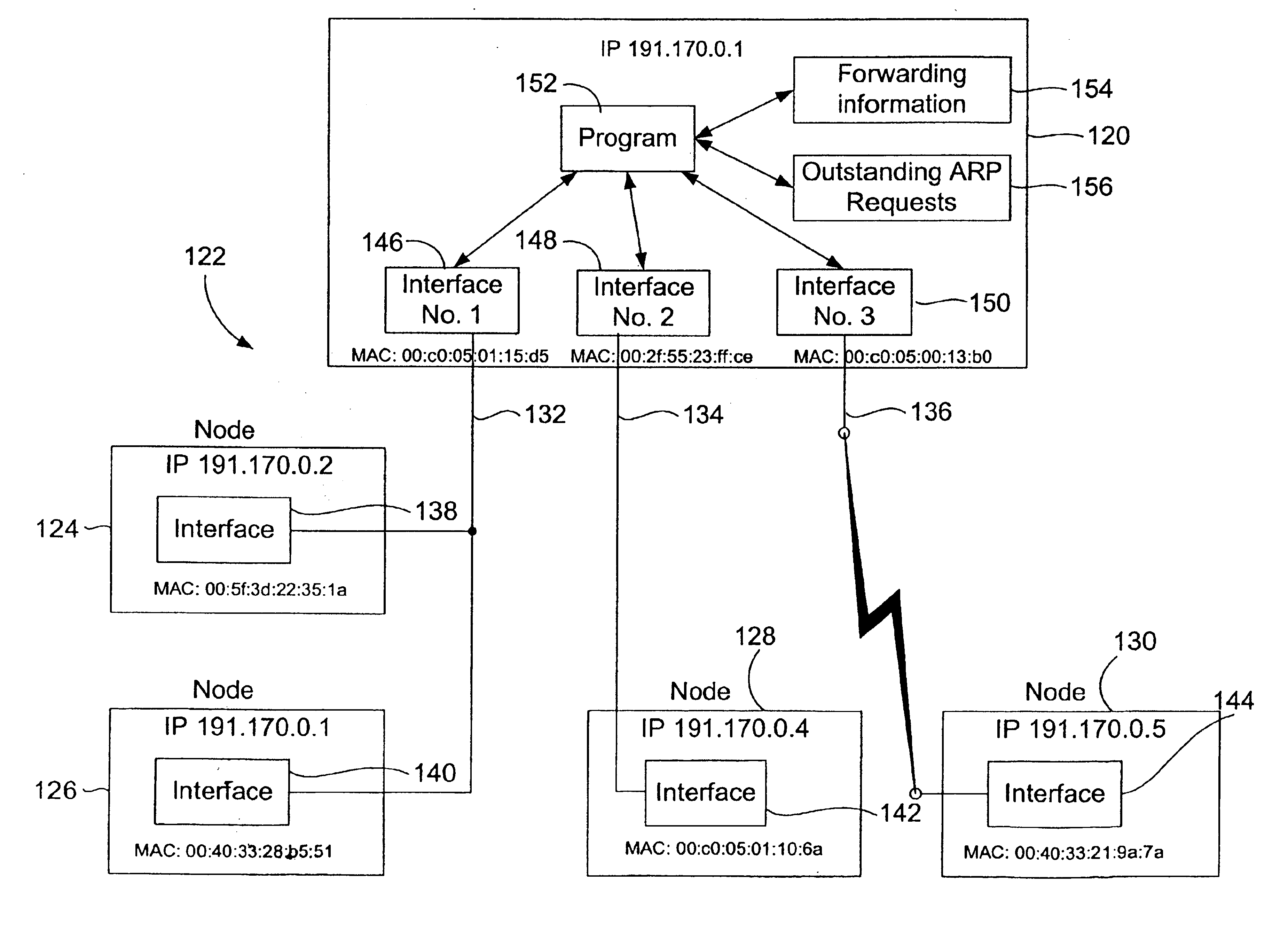 Method and system for facilitating communication between nodes on different segments of a network