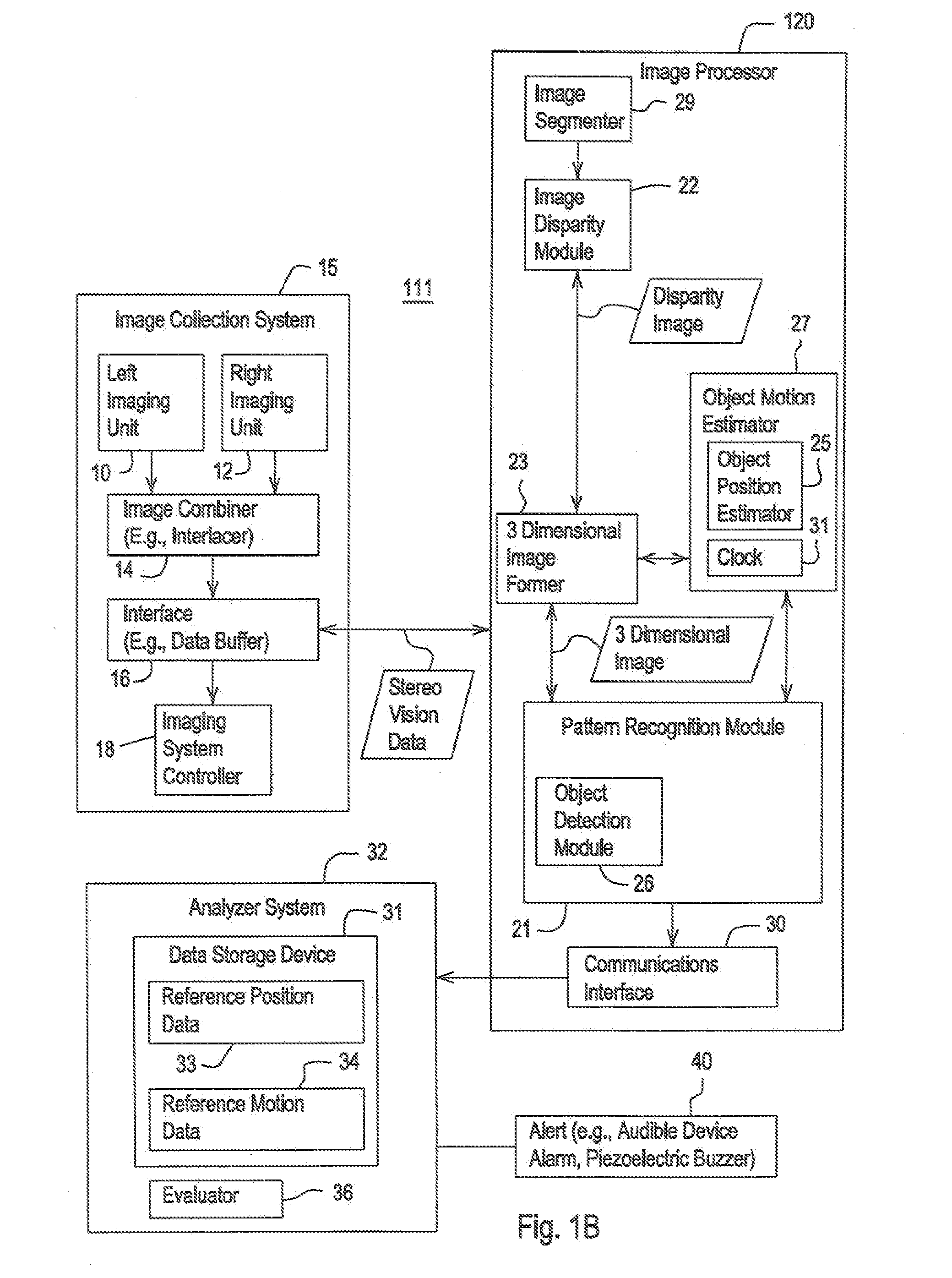 Method and system for detecting operator alertness