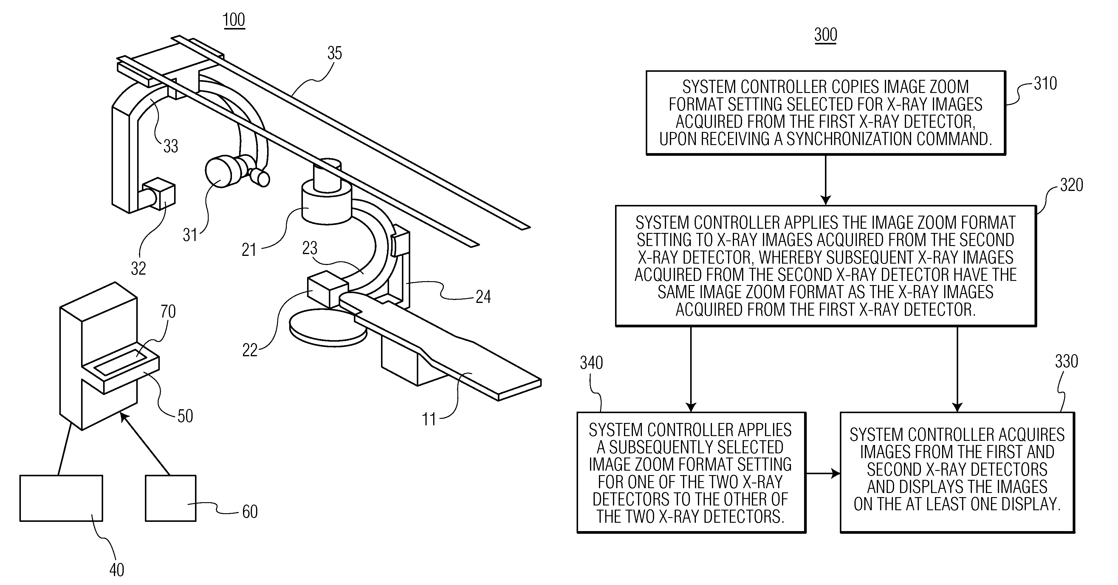 Method and system for adjusting the image acquisition size in a biplane angiography