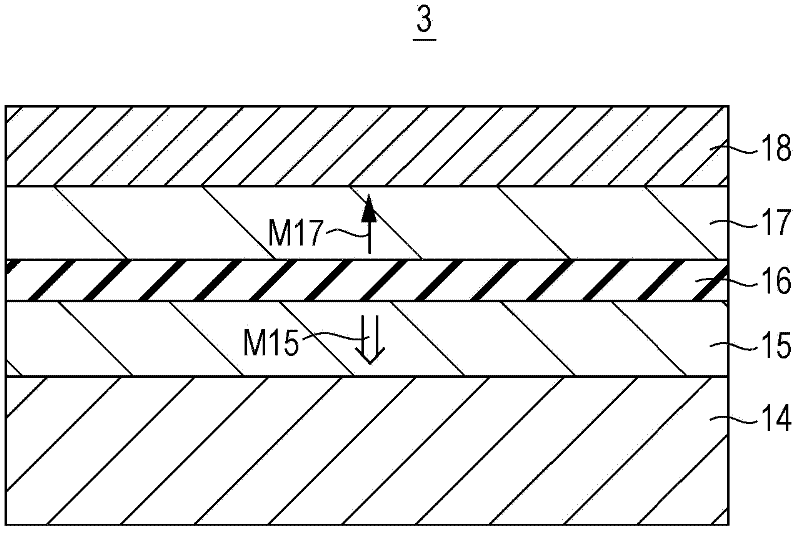 Storing element and storing device