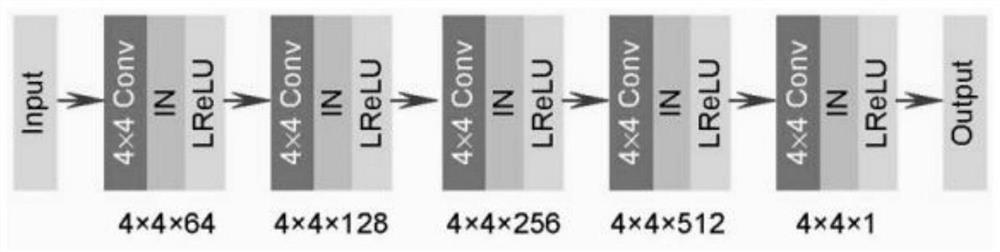 Underwater image deblurring method based on generative adversarial network