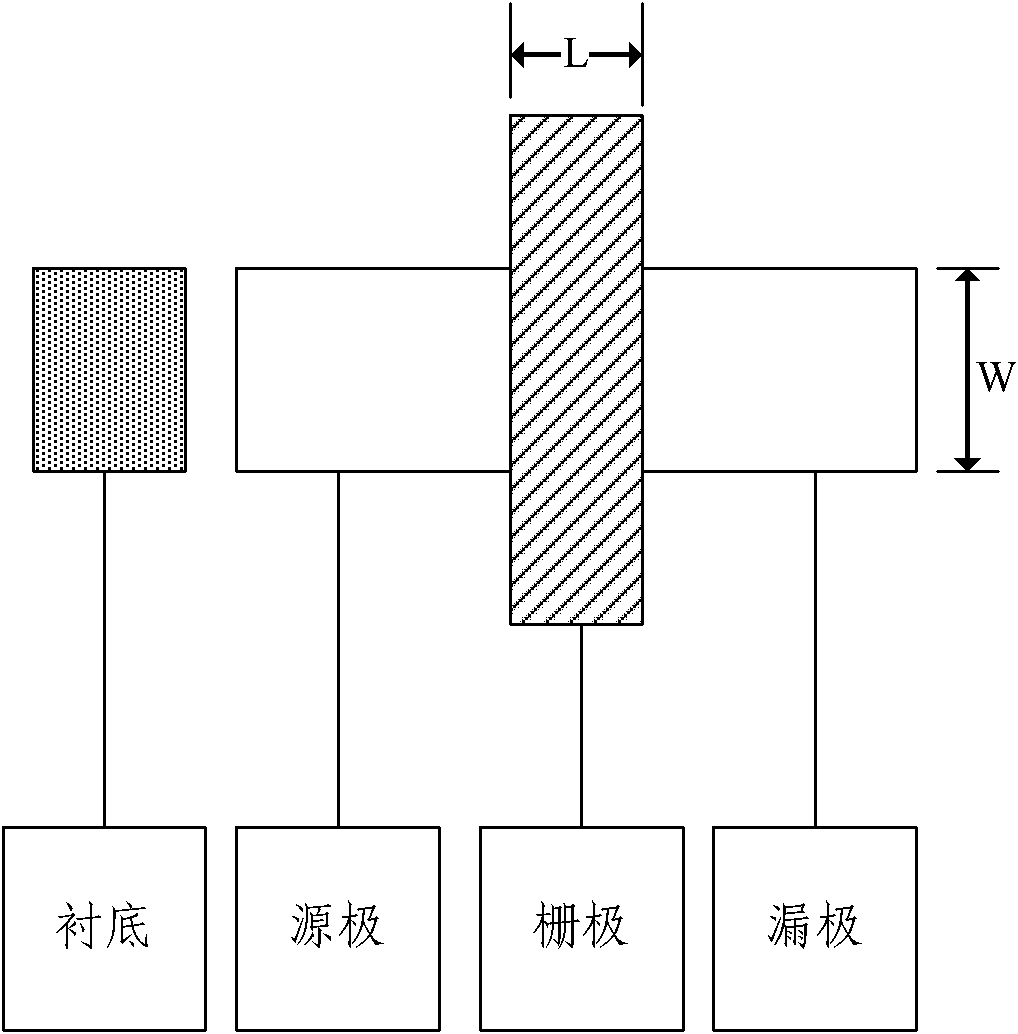 Method for predicting negative bias temperature instability (NBTI) service life of pMOSFET (P-channel Metal Oxide Semiconductor Field Effect Transistor) device