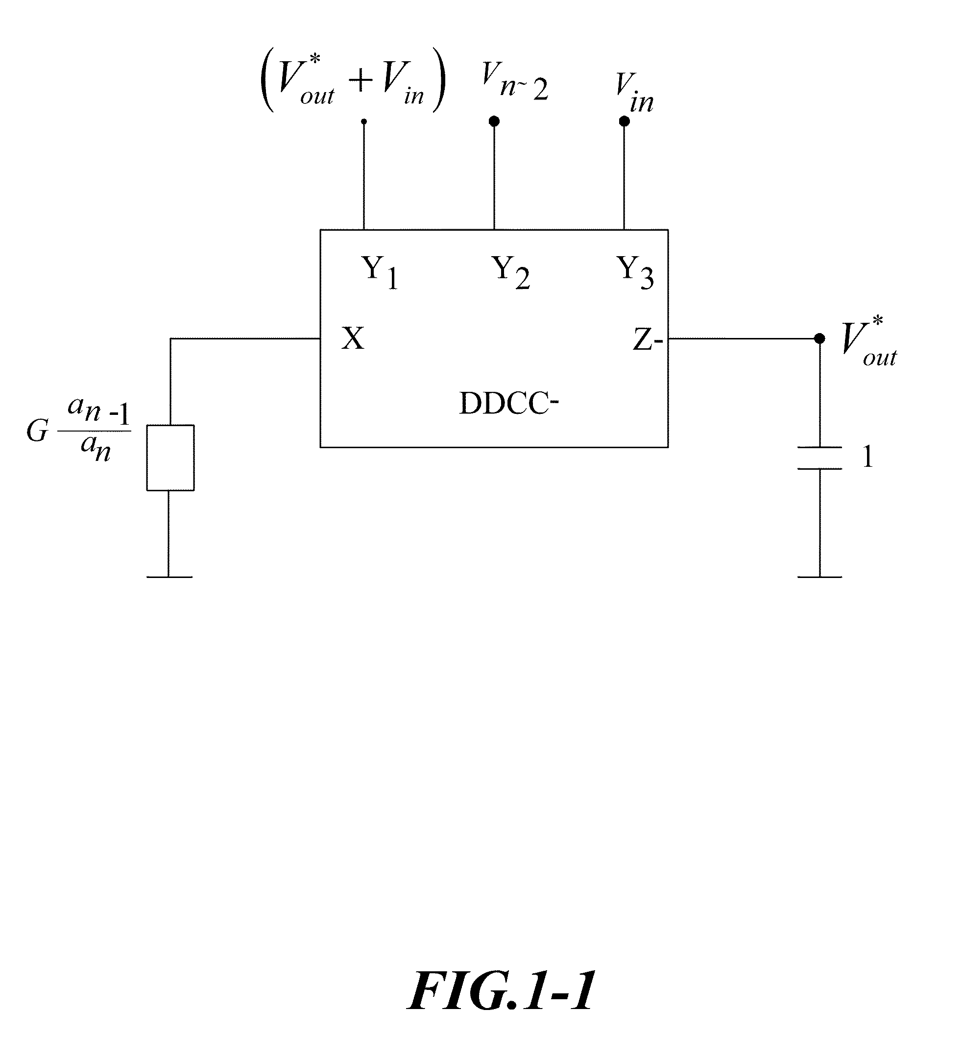 DDCC and FDCCII-Grounded Resistor and Capacitor Filter Structures