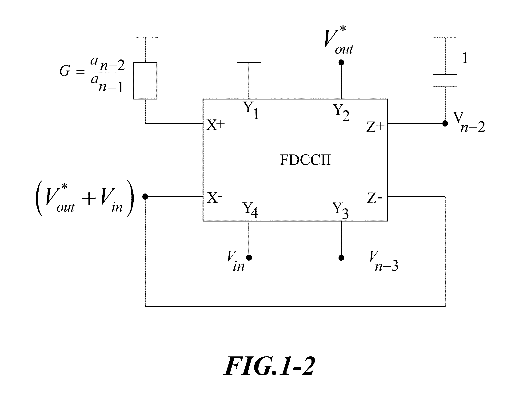 DDCC and FDCCII-Grounded Resistor and Capacitor Filter Structures