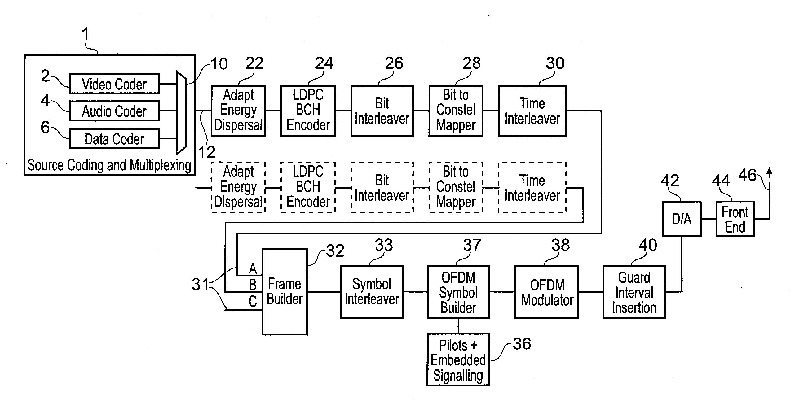 Transmitters, receivers and methods of transmitting and receiving