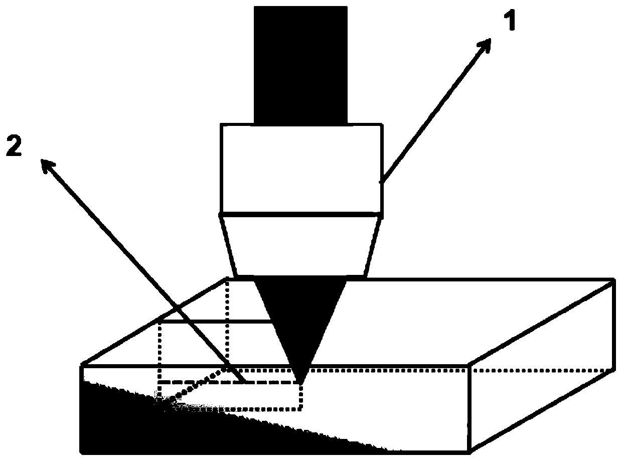 A method of femtosecond laser cutting glass