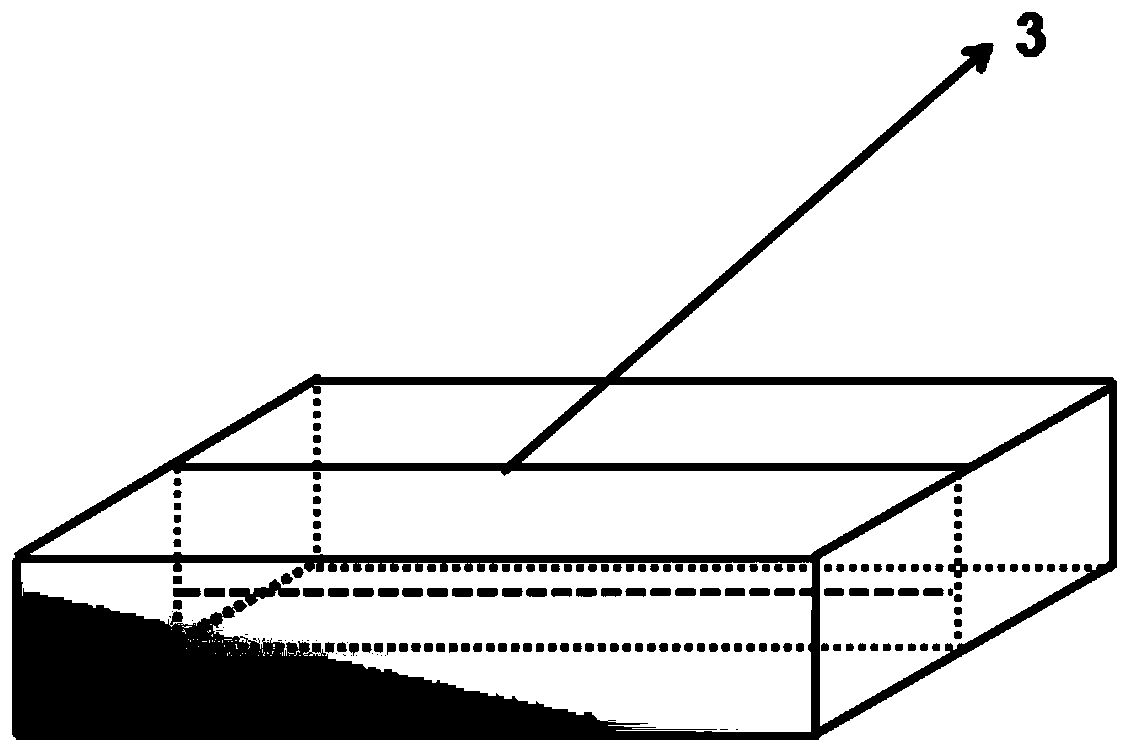 A method of femtosecond laser cutting glass