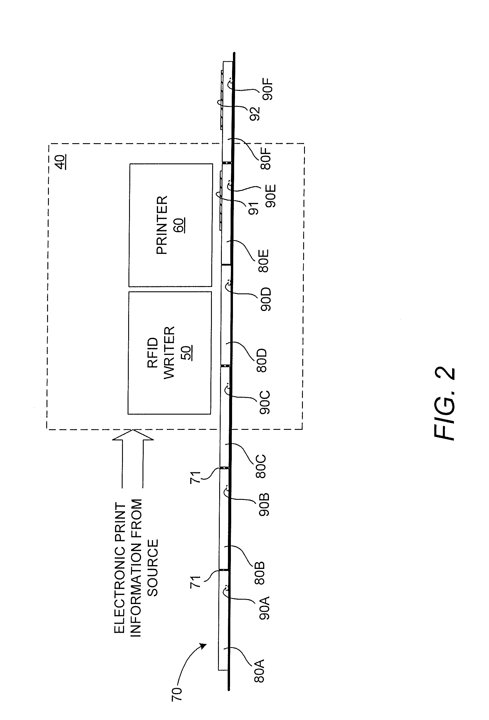 Content-Carrying Device for Carrying Printed Content That Includes a Key Device Programmed With Information That Enables the Content-Carrying Device to be Used to Access Other Content Via the Key Device