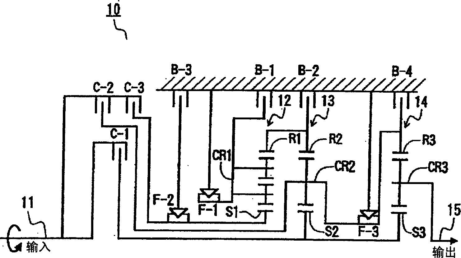 Oil-pressure control device of automatic speed variator
