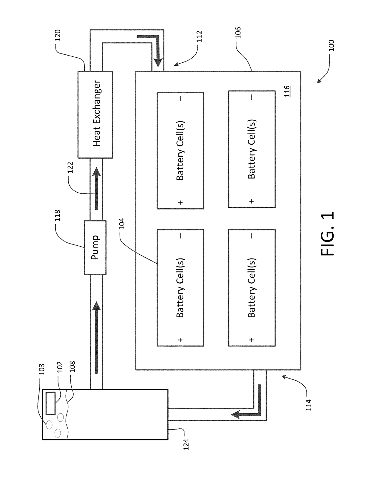 Thermal malfunction detector for electric vehicle