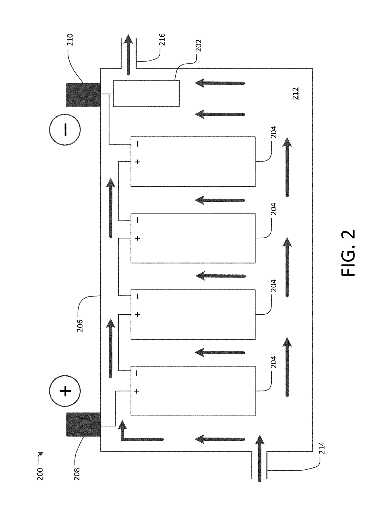 Thermal malfunction detector for electric vehicle