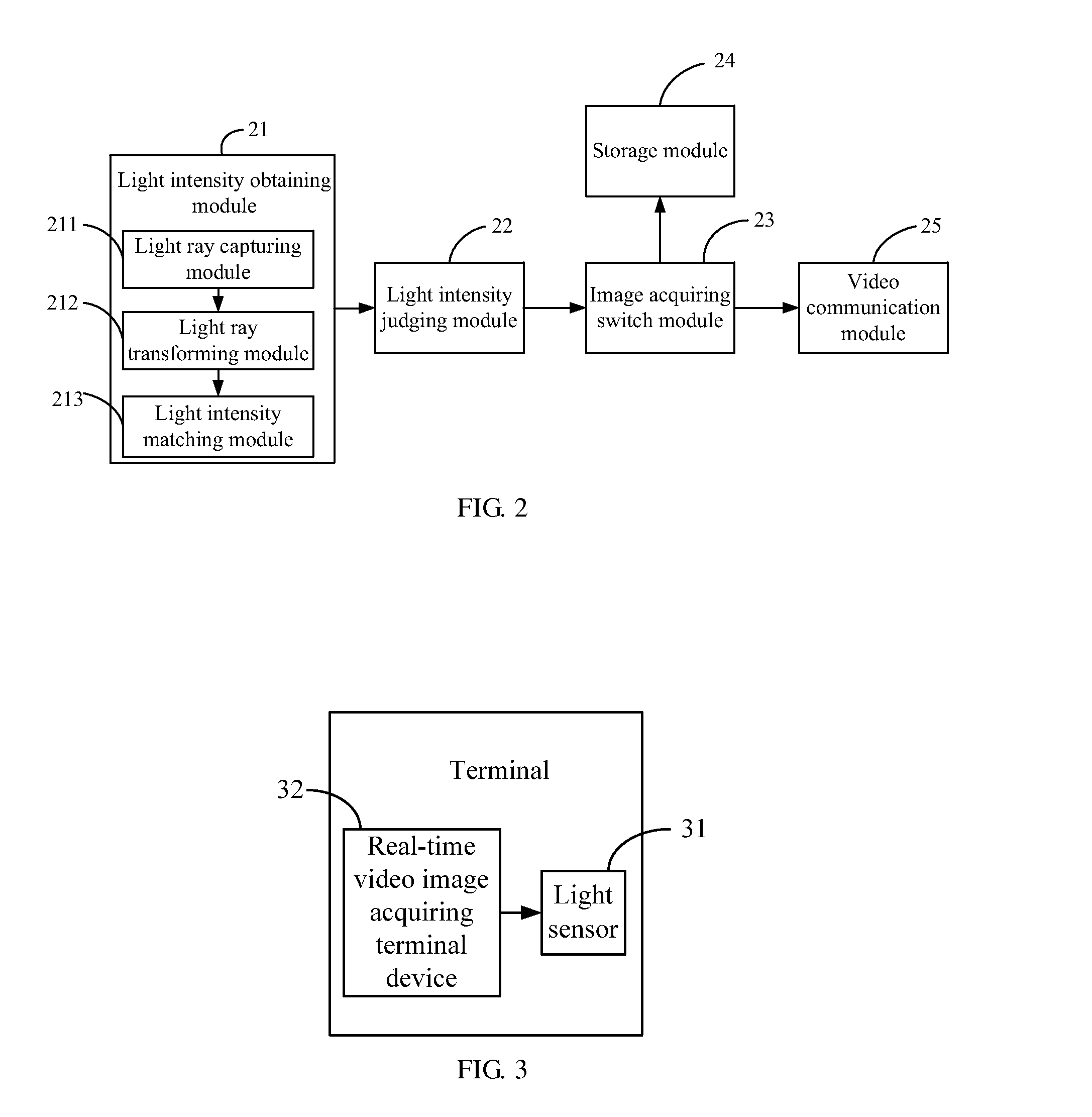 Method and device for acquiring real-time video image of terminal