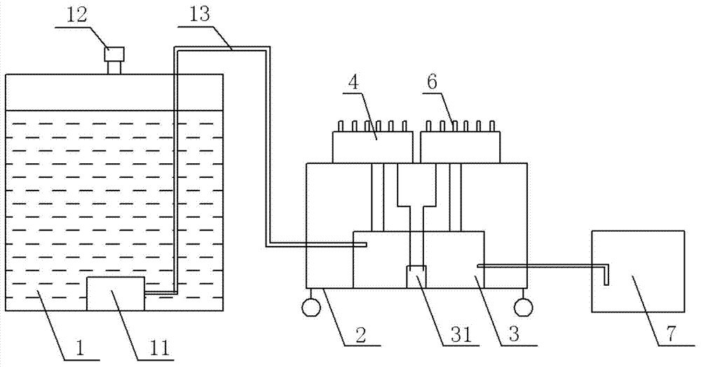 A screening device and identification method for soybean salt tolerance and salt-alkali tolerance