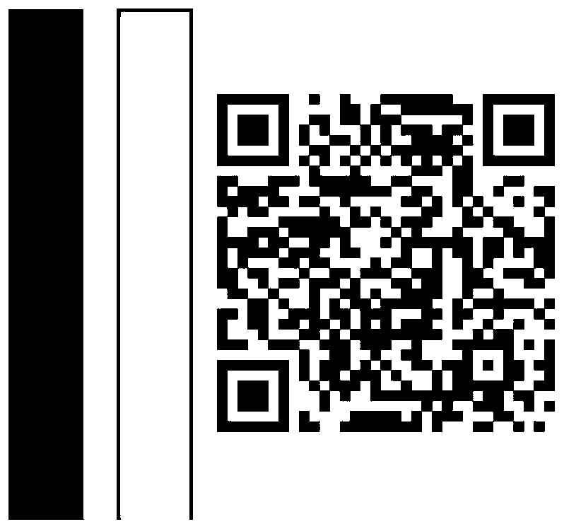 Robot indoor positioning method based on double-color bar and QR code