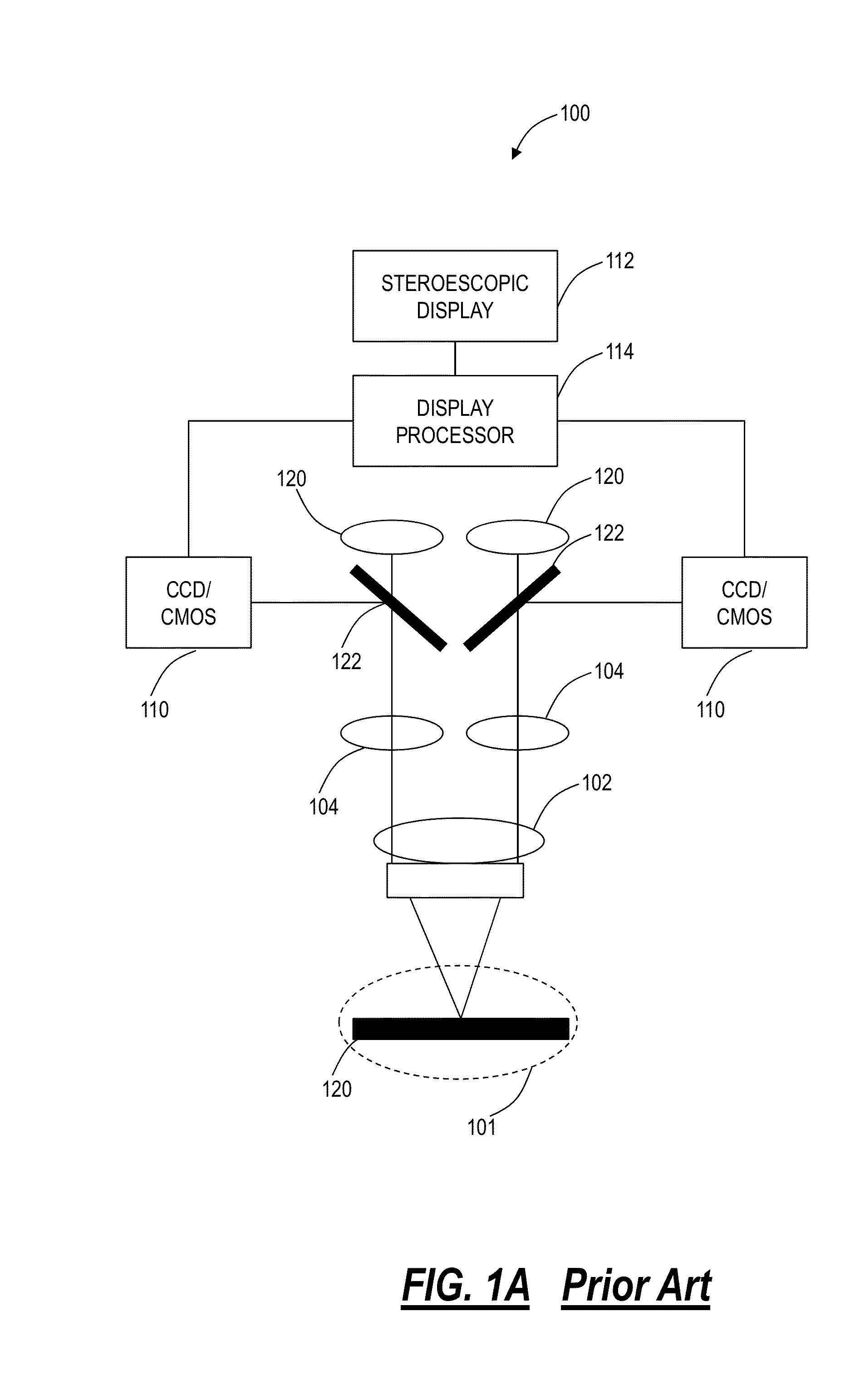 Surgical stereo vision systems and methods for microsurgery