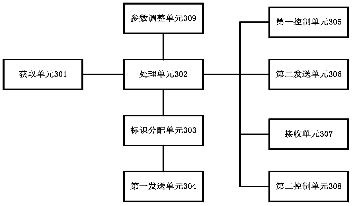 Wake-up method, device and equipment of robot and medium