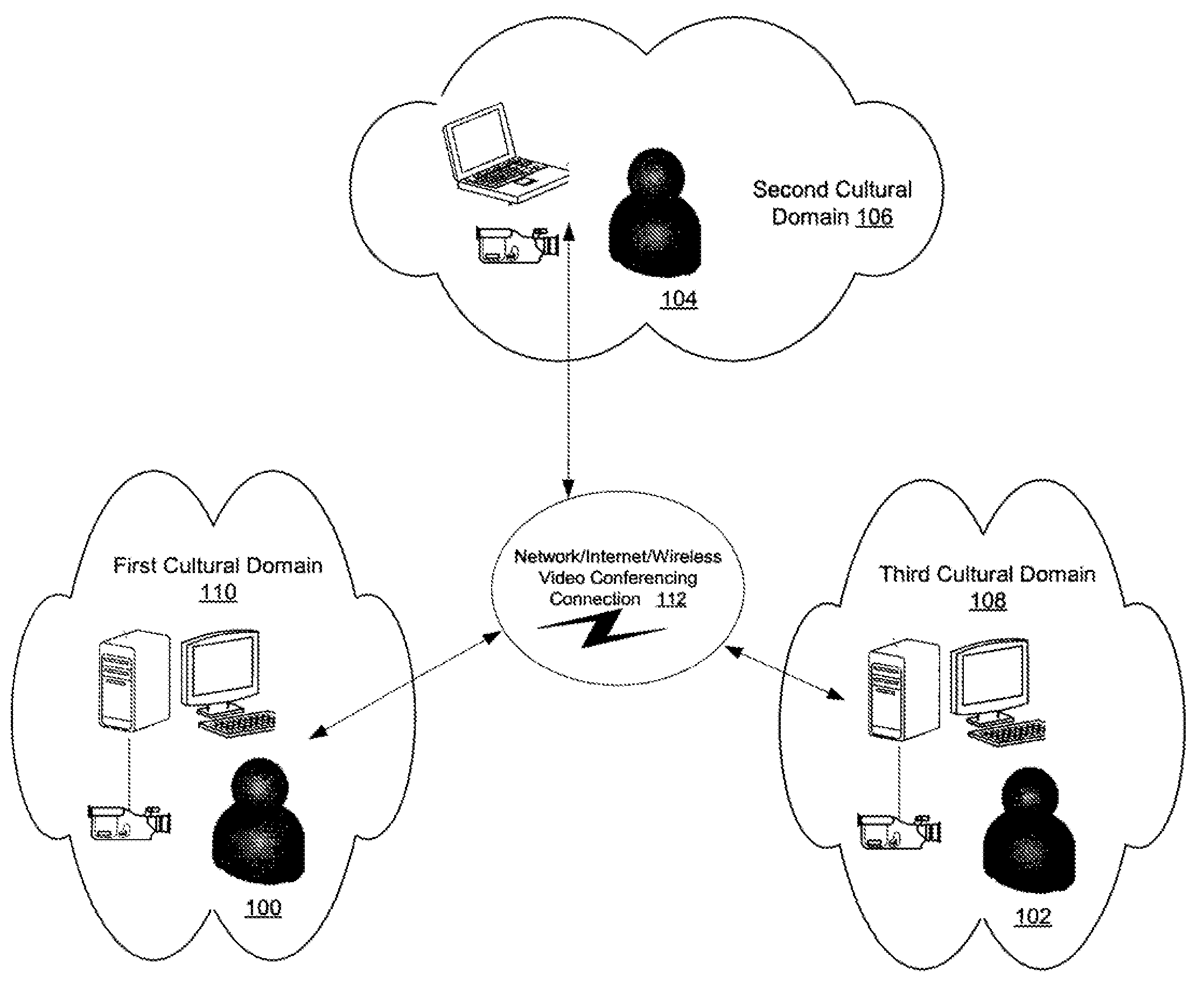 Method and system for modifying non-verbal behavior for social appropriateness in video conferencing and other computer mediated communications