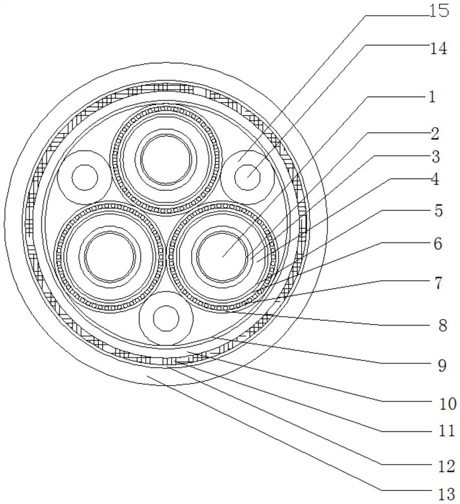 Medium-voltage variable-frequency power cable matched with high-performance high-capacity frequency converter and preparation method thereof