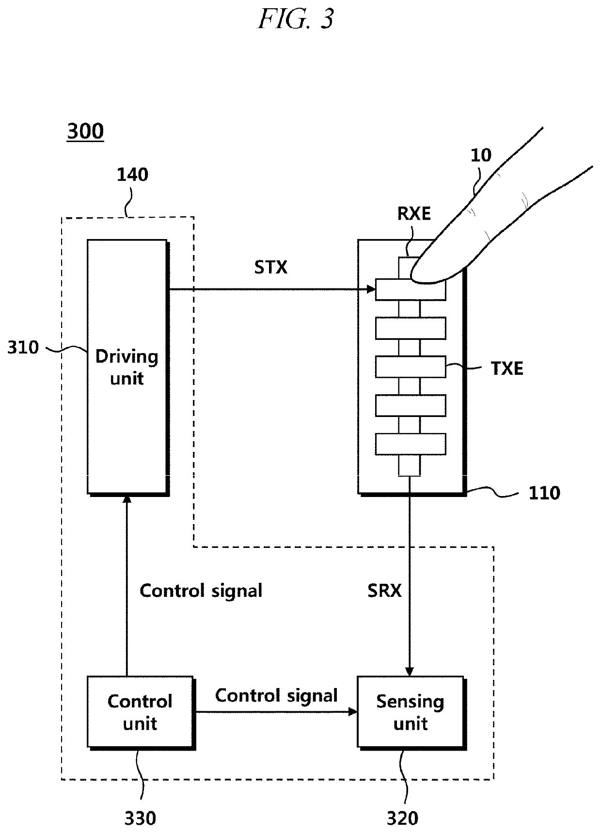 Touch sensing apparatus and touch sensing system