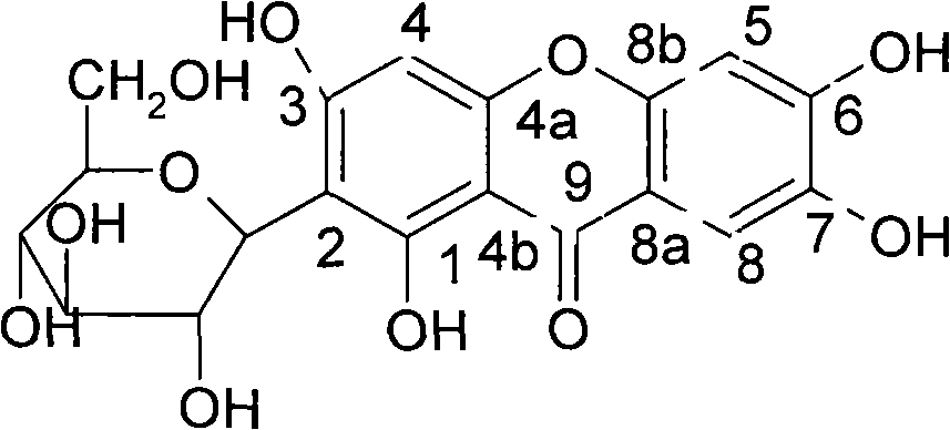 Usage of mangiferin calcium salt taken as AMPK agonist