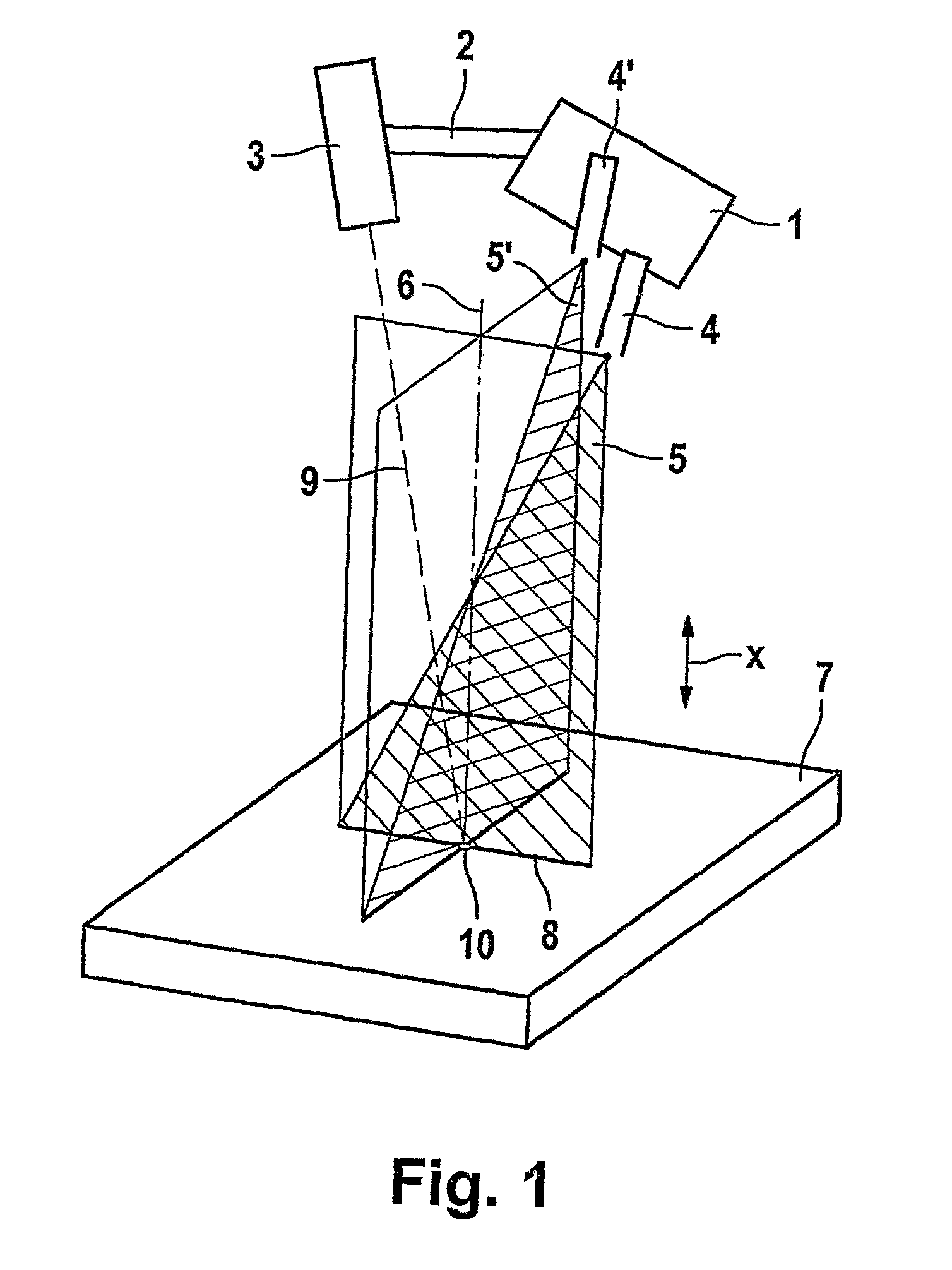 Device and method for representing the direction of action of a working means