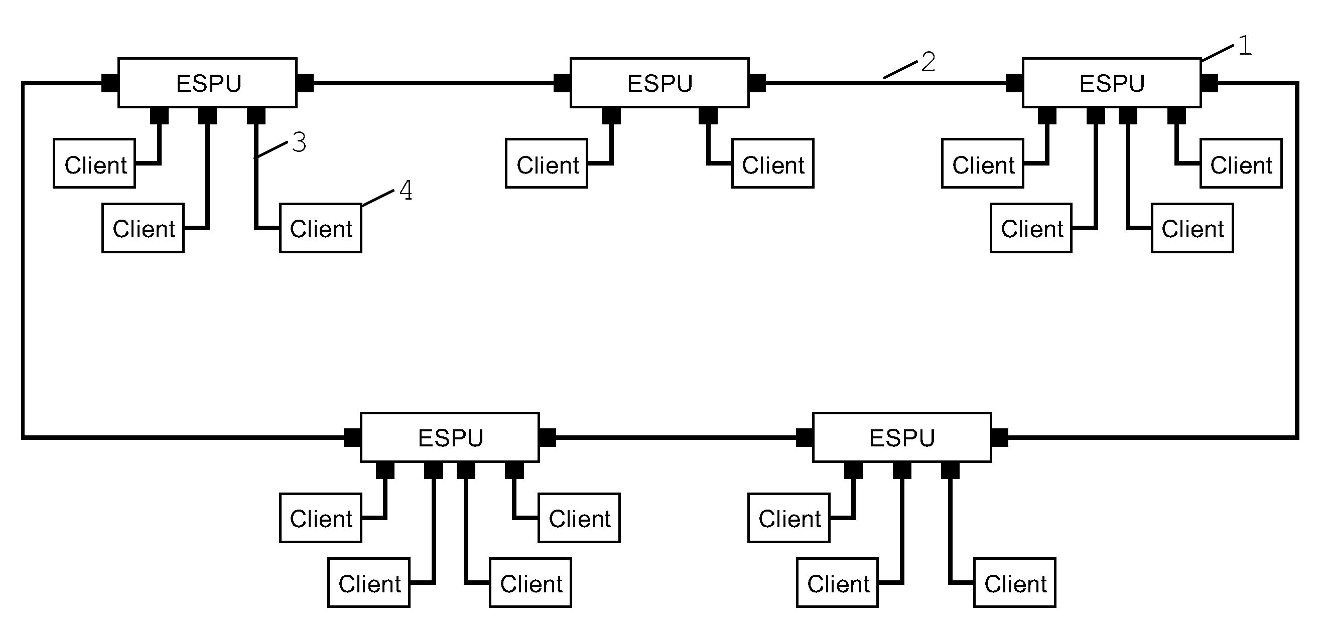 Method to provide connectivity and power for different aircraft sub-systems varying in levels of criticality and intended purposes while using a single partitioned Airborne Local Area Network (ALAN)