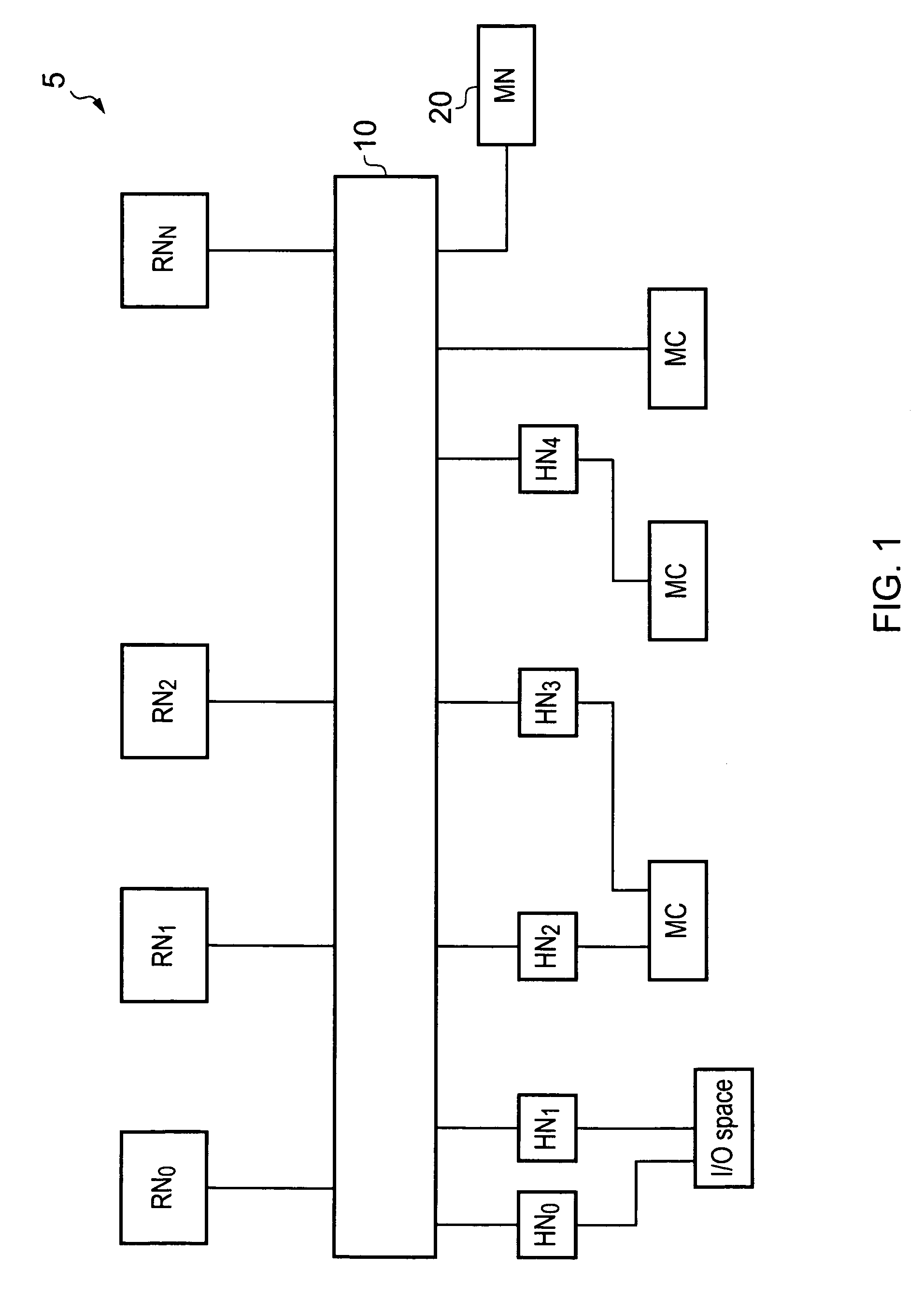 Synchronisation of data processing systems