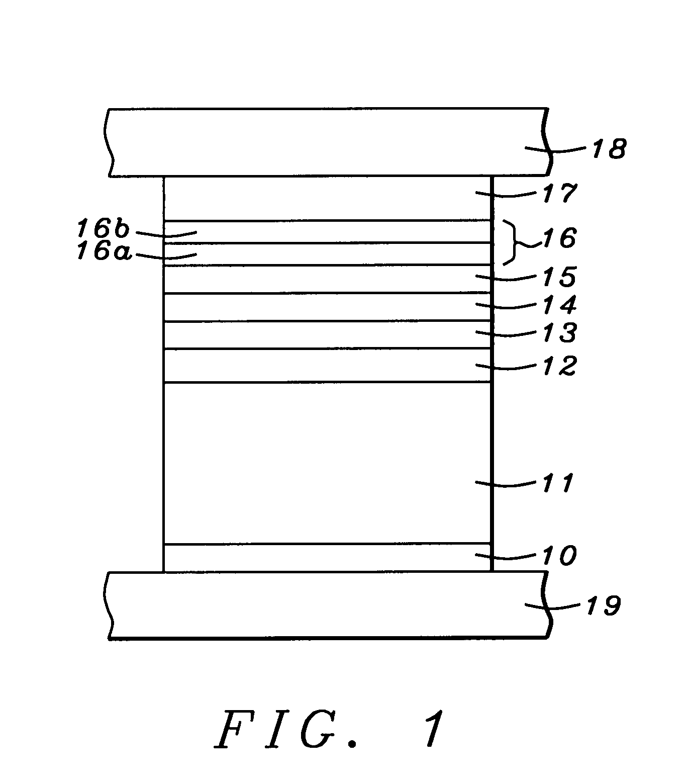 Amorphous layers in a magnetic tunnel junction device