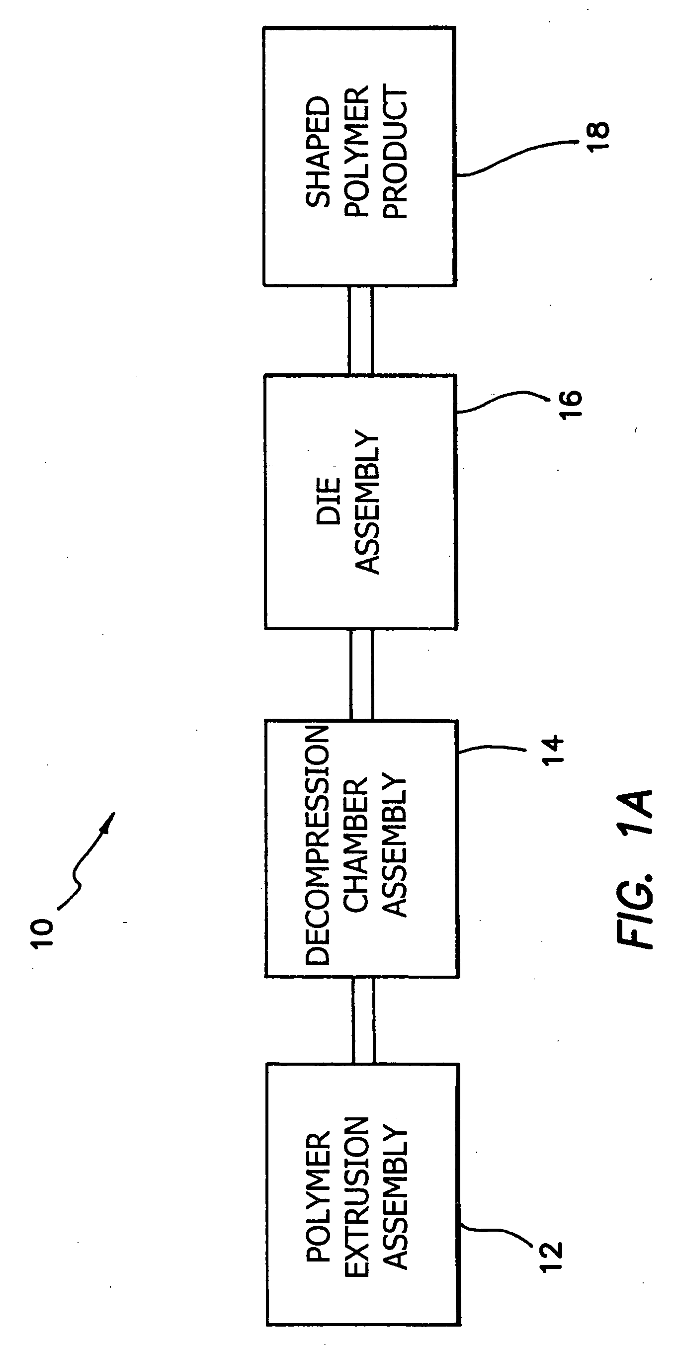 Polymer processing system including compression chamber and method for using same
