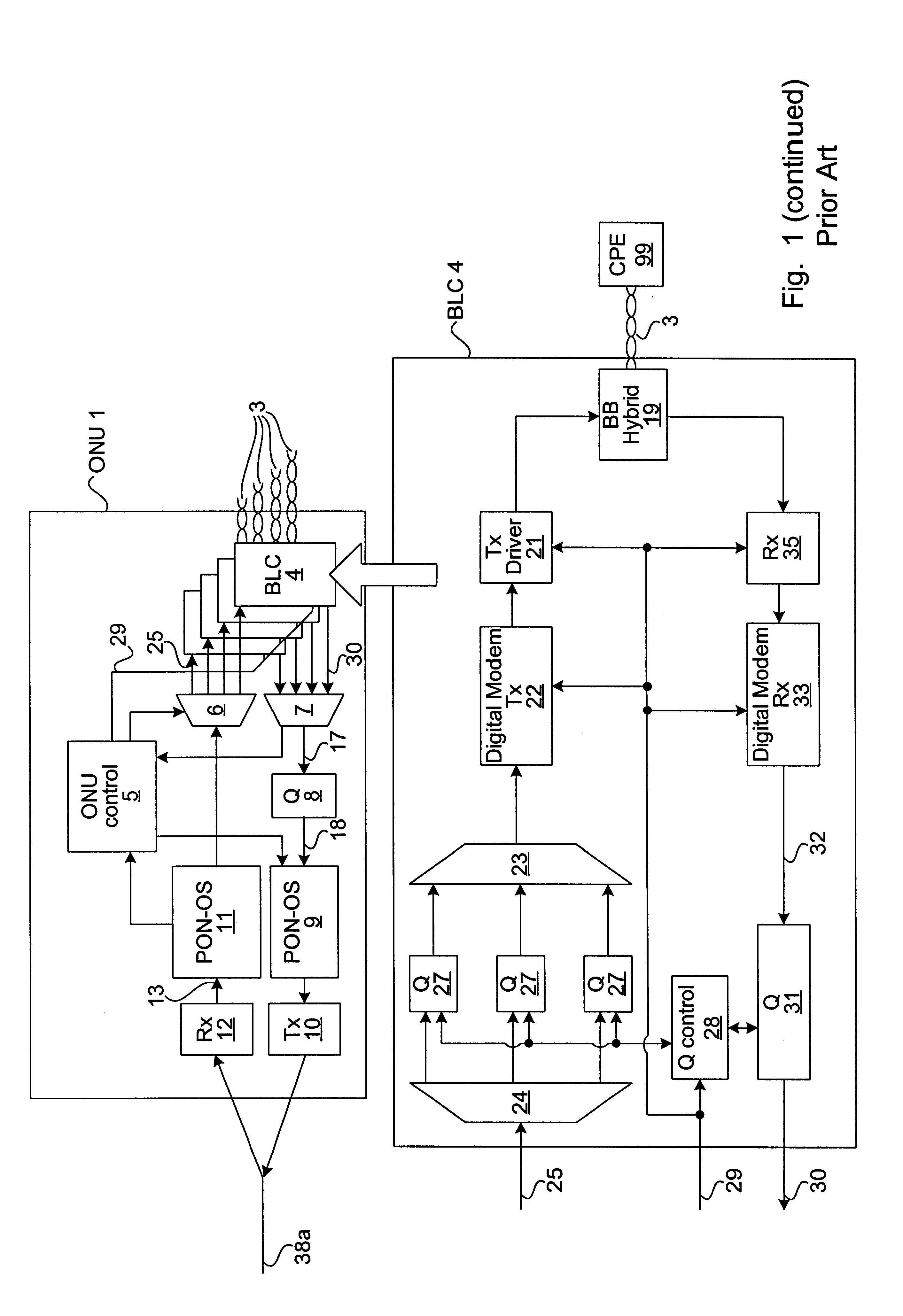 Method and apparatus for traffic shaping in a broadband fiber-based access system