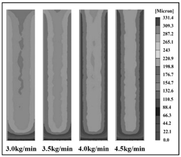 Vacuum arc remelting 3D model for controlling segregation of high-temperature alloy and control method