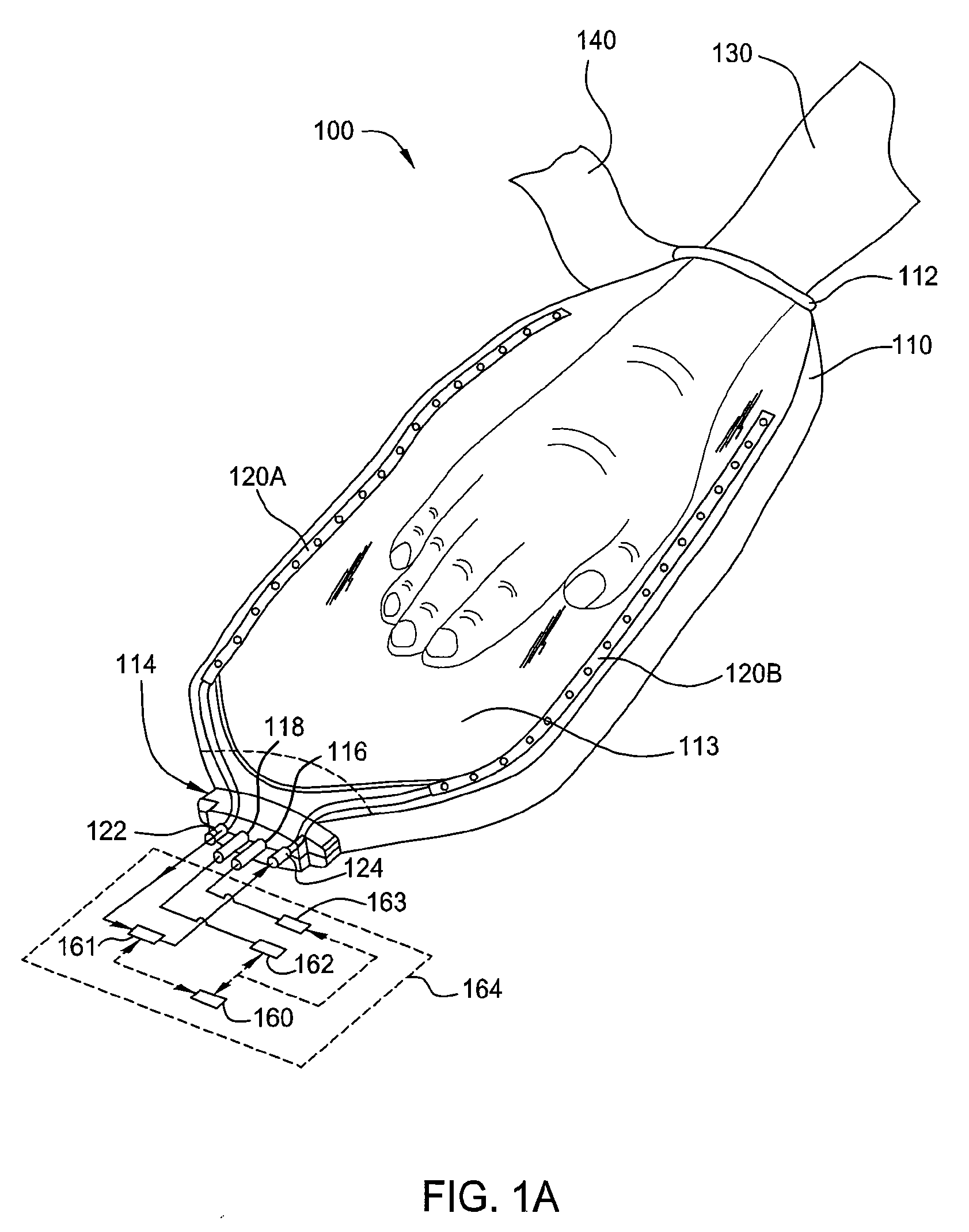 Methods and apparatus for adjusting blood circulation