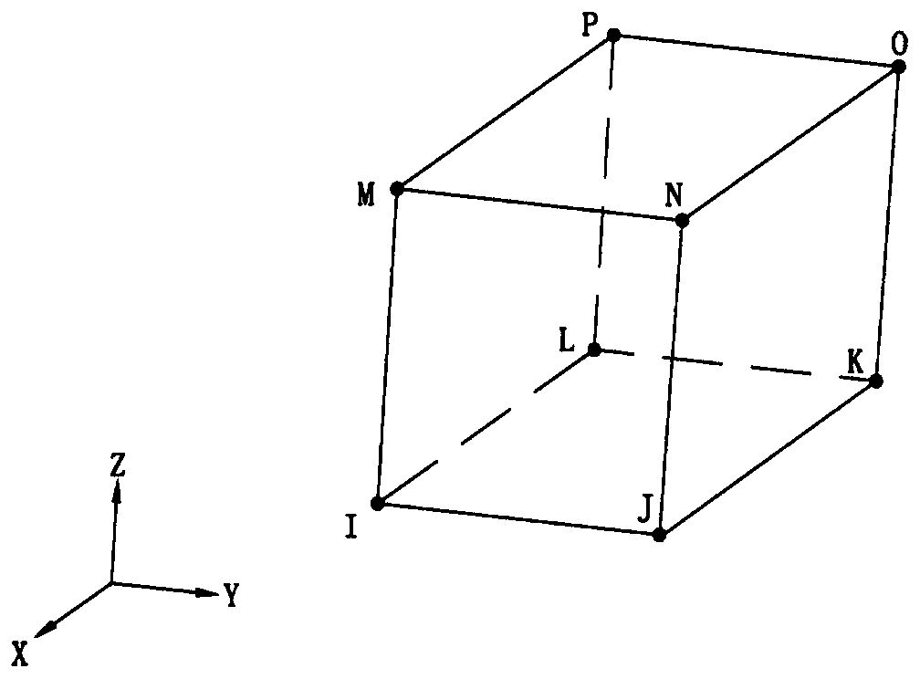 A Gradient Finite Element Solution Method for 3D Model Based on ANSYS Parametric Design Language