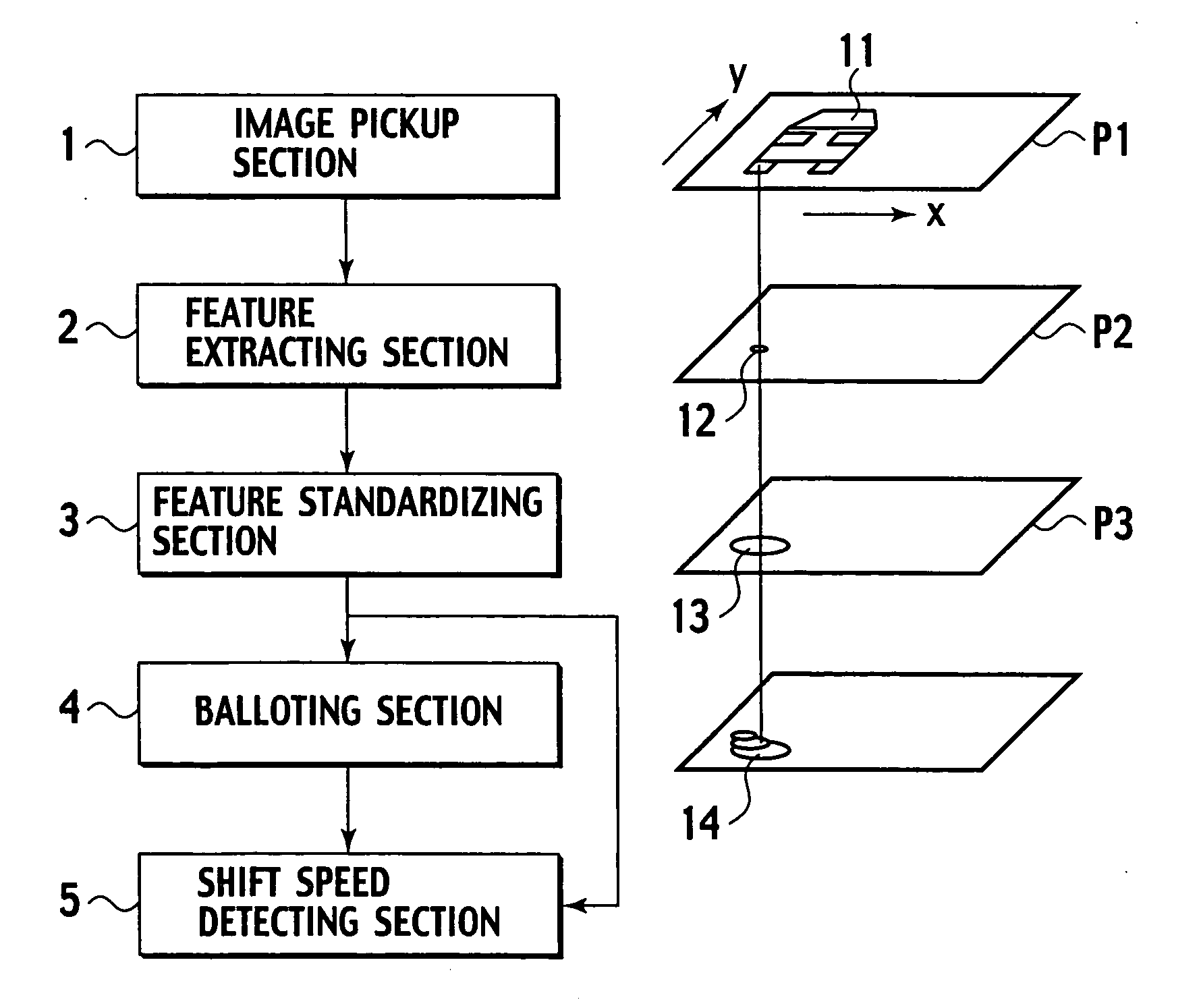 Motion detection apparatus and motion detection method